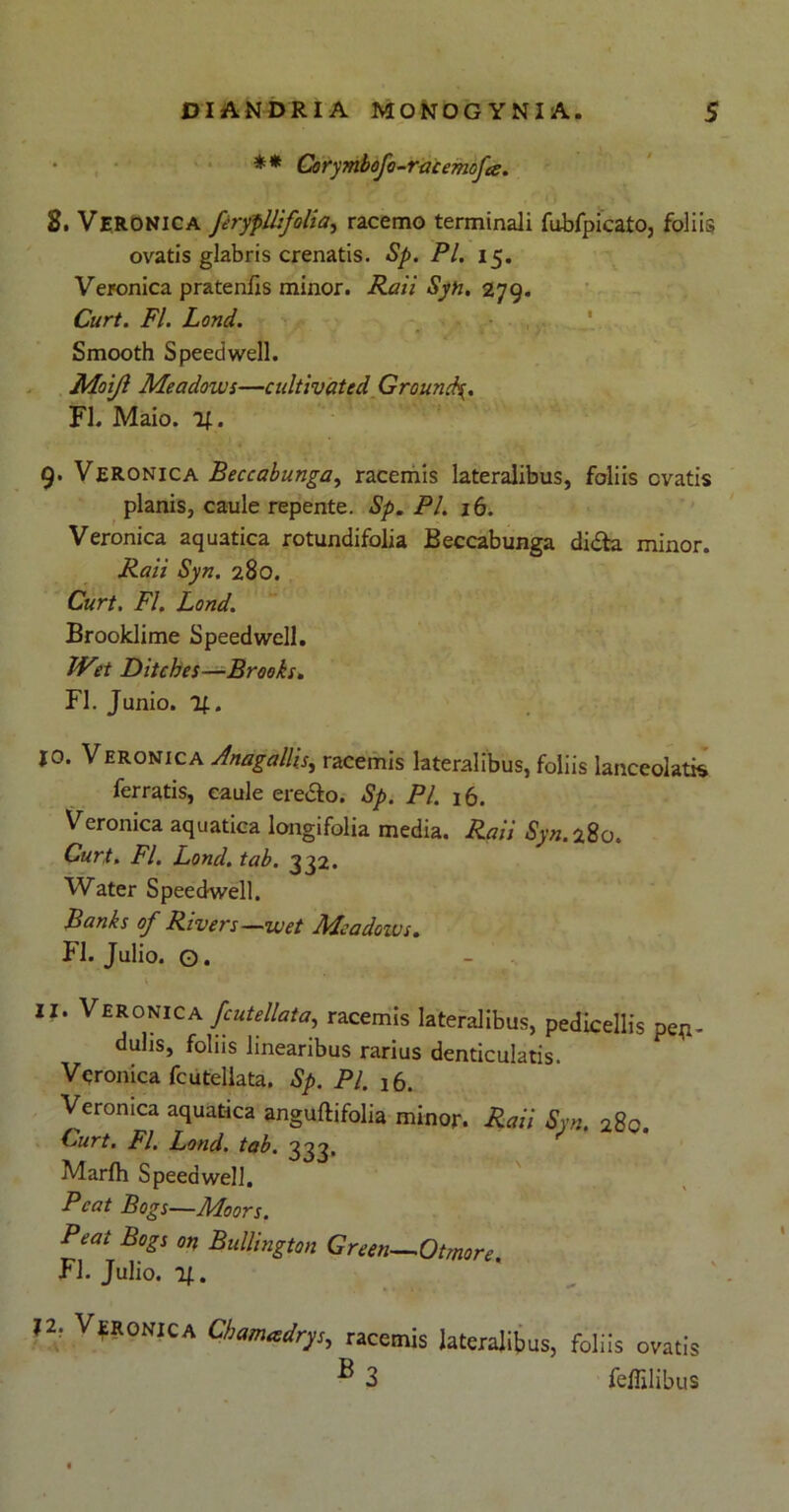 ** Corymbojo-racemofes. 2. VerONICA ferypllifolia, racemo terminali fubfpicato, foliis ovatis glabris crenatis. Sp. Pl. 15. Veronica pratenfis minor. Rati Syn. 279. Curt. FI. Lond. Smooth Speeciwell. Moijl Meadows—cultivated Ground\. FI. Maio. 11. 9. Veronica Beccabunga, racemis lateralibus, foliis ovatis planis, caule repente. Sp. Pl. 16. Veronica aquatica rotundifolia Beccabunga didla minor. Rati Syn. 280. Curt. FI. Lond. Brooklime Speedwell. IVet Ditches—Brooks. FI. Junio. 7;. 10. Veronica Anagallis, racemis lateralibus, foliis lanceolatis ferratis, caule ereao. Sp. Pl. 16. Veronica aquatica longifolia media. Raii Syn. 280. Curt. FI. Lond. tab. 332. Water Speedwell. Banks of Rivers—vjet Mcadoivs. FI. Julio. O. 11. Veronica fcutellata, racemis lateralibus, pedicellis pe<i- duhs, foliis linearibus rarius denticulatis. Veronica fcutellata. Sp. Pl. 16. Veronica aquatica anguftifolia minor. Raii Syn. 280 Lurt. FI. Lond. tab. 333. Marfh Speedwell. Pcat Bogs—Moors. Peai Bogs on Bullington Green—Otmore. FI. Julio. 1/.. ?2; Veronica Chamadrys, racemis lateralibus, foliis ovatis ^ 3 feffilibus