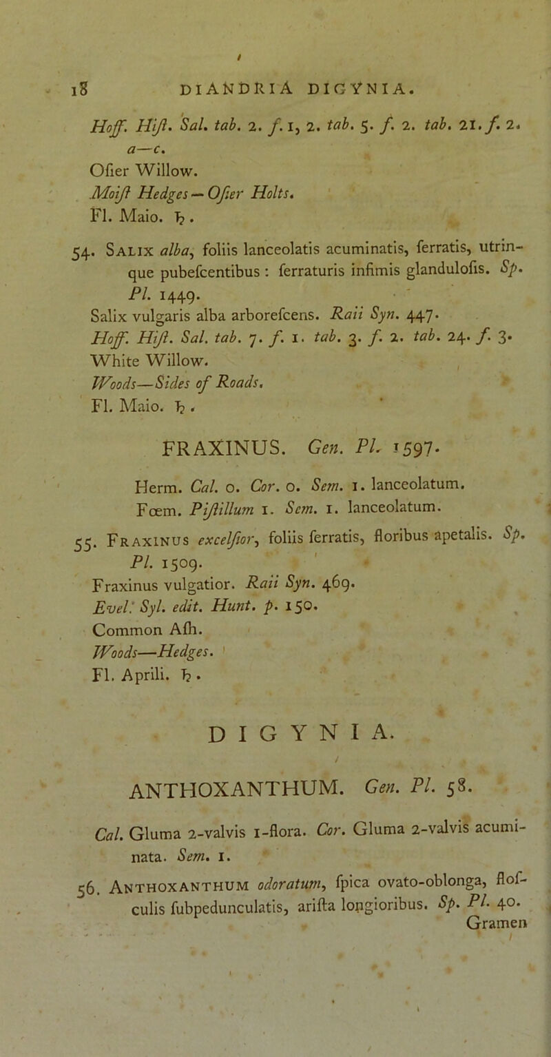 Hoff. Hifl. Sal. tab. 2. f. I, 2. tab. 5. f. 2. tab. 21. f 2. a—c. Ofier Willow. Moifl Hedges — Ofier Holts. FI. Maio. f?. 54. Salix alba, foliis lanceolatis acuminatis, ferratis, utrin- que pubefcentibus : ferraturis infimis glandulofis. Sp. Pl. 1449. Salix vulgaris alba arborefcens. Raii Syn. 447. Hoff. Hif. Sal. tab. 7. /. 1. tab. 3. /. 2. tab. 24. f 3. White Willow. Woods—Sides of Roads. FI. Maio. T?. FRAXINUS. Gen. PL J597- Herm. Cal. o. Cor. o. Setn. 1. lanceolatum. Foem. PijUllum 1. Scm. 1. lanceolatum. 55. Fraxinus excelfoiy foliis ferratis, floribus apetalis. Sp. Pl. 1509. Fraxinus vulgatior. Raii Syn. 469. Evel'. Syl. edit. Hunt. p. 1$Q. Common Afh. Woods—Hedges. FI. Aprili. T?. DIGYNIA. ANTHOXANTHUM. Gen. Pl. 58. Cal. Gluma 2-valvis 1-flora. Cor. Gluma 2-valvis acumi- nata. Sem. 1. 56. Anthoxanthum odoratum, fpica ovato-oblonga, flol- culis fubpedunculatis, arifta longioribus. Sp. Pl- 40- Gramen