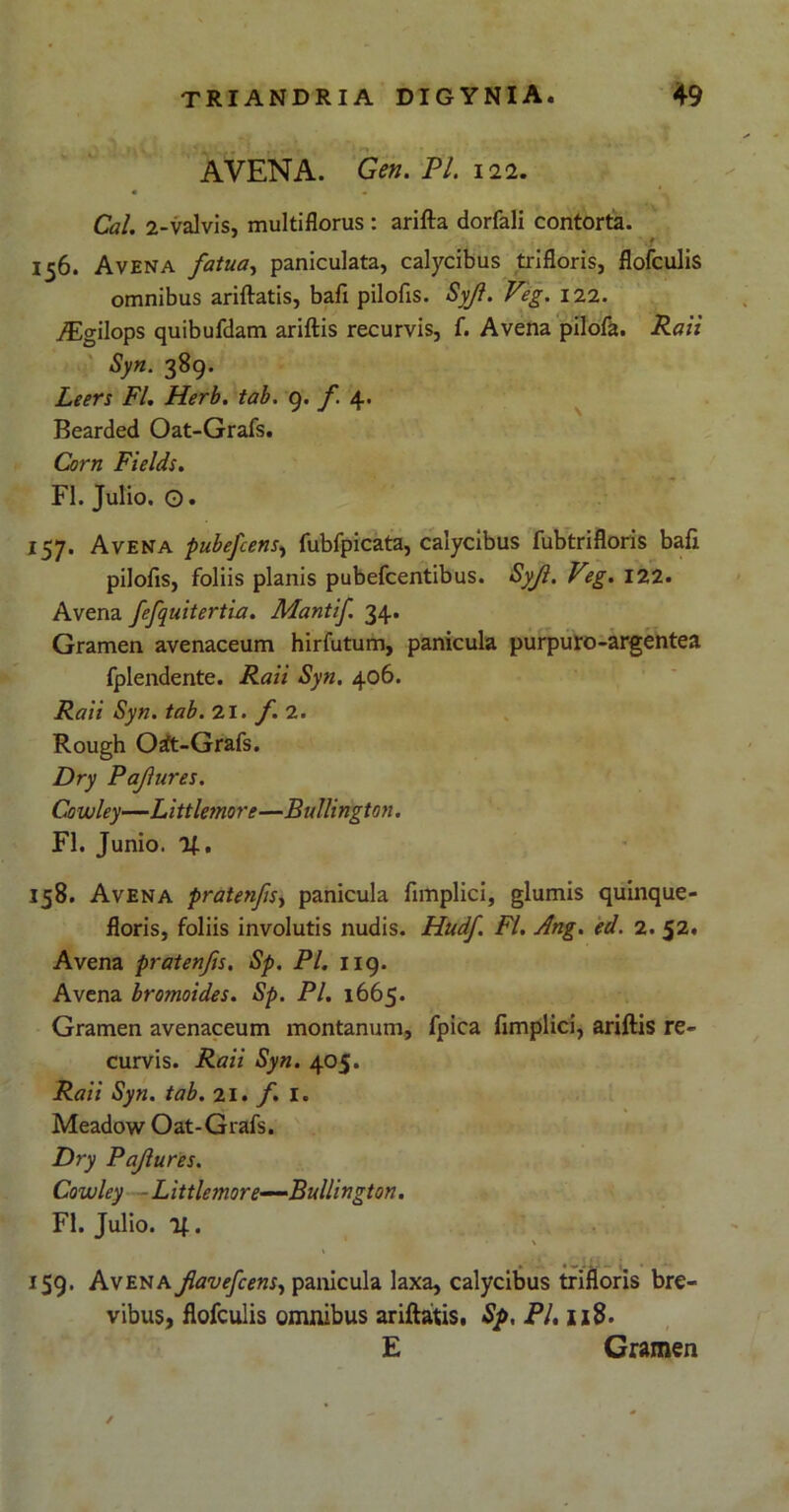 AVENA. Gen. Pl. 122. • m Cal. 2-valvis, multiflorus : arifta dorfali contorta. 156. Avena fatua, paniculata, calycibus trifloris, flofculis omnibus ariftatis, bafi pilofis. Syfl. Veg. 122. ./Egilops quibufdam ariftis recurvis, f. Avena pilofa. Raii Syn. 389. Leers FI. Herb. tab. 9. f. 4. Bearded Oat-Grafs. Corn Fields. FI. Julio. Q. 157. Avena pubefcens, lubfpicata, calycibus fubtrifloris bafi pilofis, foliis planis pubefcentibus. Syji. Veg. 122. Avena fefquitertia. Mantif. 34. Gramen avenaceum hirfutum, panicula purpuro-argentea fplendente. Raii Syn. 406. Raii Syn. tab. 21. f. 2. Rough Oit-Grafs. Dry Pafures. Cowley—Littlemore—Bullington. FI. Junio, lf., 158. Avena pratenfsy panicula fimplici, glumis quinque- floris, foliis involutis nudis. Hudf. FI. Ang. ed. 2. 52. Avena pratenfis, Sp. Pl. 119. Avena bromoides. Sp. Pl. 1665. Gramen avenaceum montanum, fpica fimplici, ariftis re- curvis. Raii Syn. 405. Raii Syn. tab. 21. f. I. Meadow Oat-Grafs. Dry Pajlures. Cowley - L ittlcmore—Bullington. FI. Julio. 7^. 1 \ 159. Avena favefcens, panicula laxa, calycibus trifloris bre- vibus, flofculis omnibus ariftatis. Sp, Pl. 118. E Gramen /