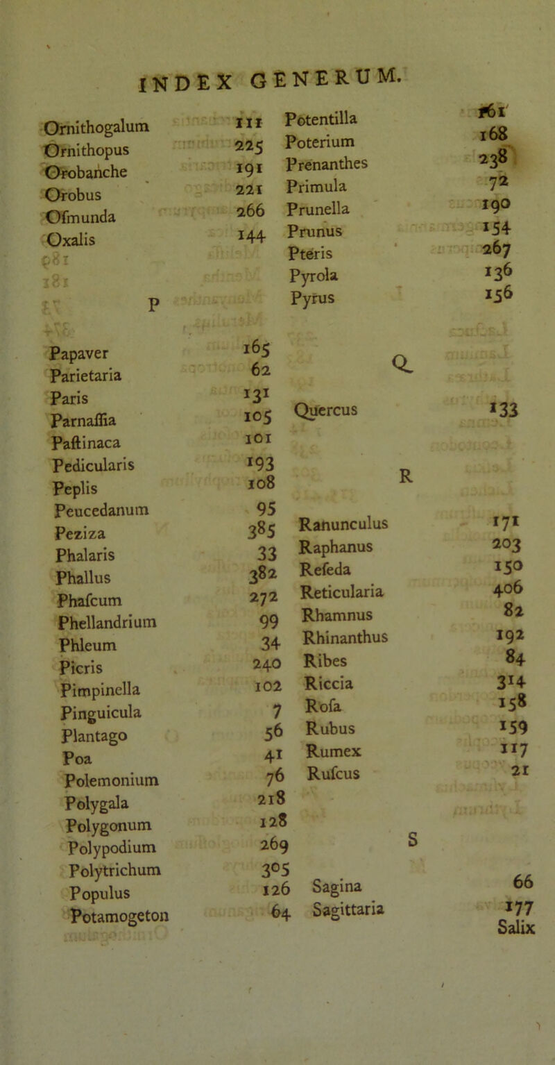 Ornithogalum Ornithopus Orobanche Orobus Ofmunda Oxalis III Potentilla f6i 225 Poterium 168 ni 191 Prenanthes 238 221 Primula 72 266 Prunella 190 I44 Prunus i54 Pteris 267 Pyrola 136 Pyrus 156 Papaver 165 Parietaria 62 Paris 'V- Parnafiia 105 Quercus Paftinaca 101 Pedicularis 193 Peplis 108 Peucedanum 95 Peziza 385 Ranunculus Phalaris 33 Raphanus Phallus 382 Refeda Phafcum 272 Reticularia Phellandrium 99 Rhamnus Phleum 34 Rhinanthus Picris 240 Ribes Pimpinella 102 Riccia Pinguicula 7 Rofa Plantago 56 Rubus Poa 41 Rumex Polemonium 76 Rufcus Polygala 218 Polygonum 128 Polypodium 269 Polytrichum 3°5 Populus 126 Sagina Potamogeton 64 Sagittaria R *33 171 203 150 406 82 192 84 3*4 158 117 21 66 177 Salix