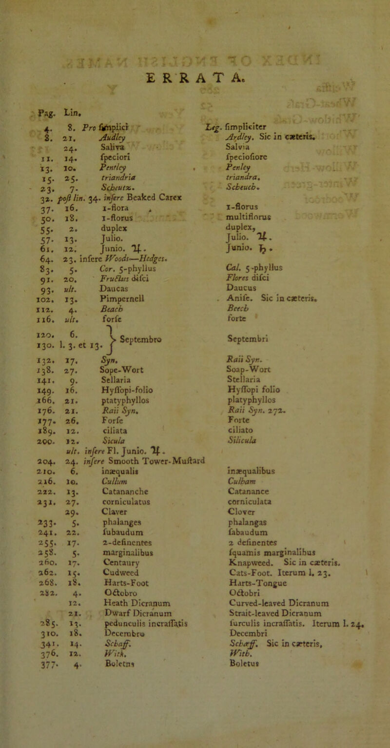 E R R A T A Pag. Lin. 4- 8. Pro fifhplici Leg. fimpliciter 8. 21. Audley Ard/ey. Sic in caeteris. 24. Saliva Salvia 11. 14. fpeciori fpeciofiore 23. 10. Pentley Penley 15. 25. triandria triandra. 23. 7- Scheutx.. Scbeucb. 3*- . poti lin. 34. infere Bcaked Care* 37. 16. 2-flora , I-florus 50. 28. I-florus multiflorus 55' 2. duple* duplex. 57- 13- Julio. Julio. 14. 61. 12. Junio. TJ.. Junio, fp . 64. 23. infere fFoods—Hcdgcs. 83. 5* Cor. 5-phyllus Cal. 5-phyllus 91. 20. FruSUts dafei Flores difei 93- ult. Daucas Daucus 102. X 12. 116. 13- 4- ult. Pimpernell Btacb forfe Anife. Sic in caeteris, Beecb forte I2°' . )» Septembro 130. 1. 3. et 13. j r 132. 17. Syn. 238. 27. Sope-Wort 141. 9. Sellaria 149. 16. Hyflopi-folio 166. 21. ptatyphyllos 176. 21. Raii Syn. J77. 26. Forfe 289. 12. ciliata 200. 22. Sicula ult. infere FI. Junio, lf. 204. 24. infere Smooth Tower-Muftard 210. 6. inaequalis 216. 10. Cullum 222. J3- Catananche 231. 27. corniculatus 29. Claver 233' 5- phalanges 241. 22. fubaudum 255. 17- 2-definentes 258. 5- marginalibus 260. 17- Centaury 262. »5* Cudweed 268. 18. Harts-Foot 282. 4- Oftobro 12. Heath Dicranum 21. Dwarf Dicranum 285. M- pedunculis incralfatis 310. 18. Decembro 341. 14. Scbaff. 376. 12. Witk. 377- 4- Boletni Septembri Raii Syn. Soap-Wort Stellaria Hyflfopi folio platyphyllos Raii Syn. 272. Forte ciliato Silicula inaequalibus Culbam Catanance corniculata Clover phalangas fabaudum 2 definentes fquamis marginalibus Knapweed. Sic in c*teris. Cats-Foot. Iterum 1. 23. Harts-Tongue O&obri Curved-leaved Dicranum Strait-leaved Dicranum furculis incrafiatis. Iterum 1. 24, Decembri Scberff. Sic in caeteris, Witb. Boletus