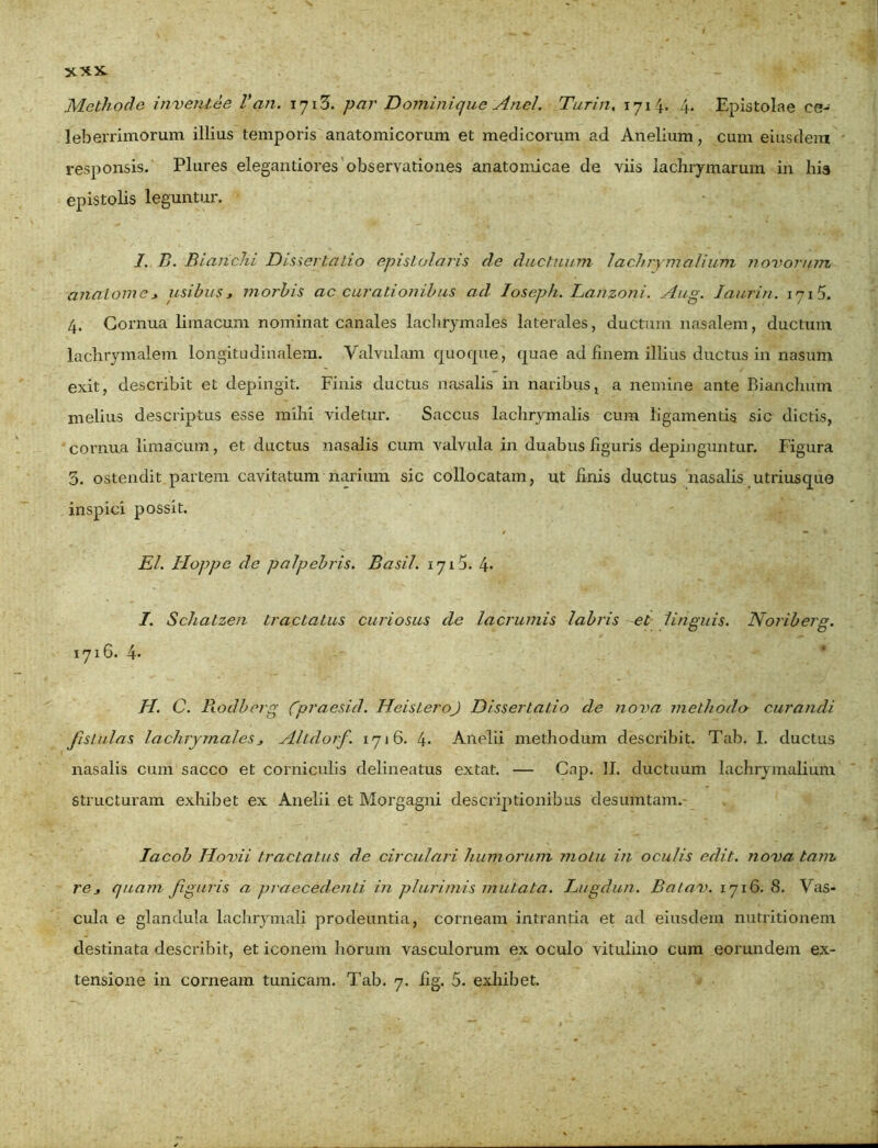 3CXX Methodo inventee Van. 1713. par Dominique Anel. Turin, 1714. 4. Epistolae ce- leberrimorum illius temporis anatomicorum et medicorum ad Anellum, cum eiusdem responsis. Plures elegantiores’observationes anatomicae de viis lachrymarum in his epistolis leguntur. I. B. Bianclii Dissertatio epistolaris de ductuum lachrymalium novorum analomc* usibus, morbis ac curationibus ad Ioseph. Lanzoni. Aug. Iaurin. 1715. 4. Cornua limacum nominat canales lachrymales laterales, ductum nasalem, ductum lachrymalem longitudinalem. Valvulam quoque, quae ad finem illius ductus in nasum exit, describit et depingit. Finis ductus nasalis in naribus, a nemine ante Bianchum melius descriptus esse mihi videtur. Saccus lachrymalis cum ligamentis sic dictis, cornua limacum, et ductus nasalis cum valvula in duabus figuris depinguntur. Figura 3. ostendit partem cavitatum narium sic collocatam, ut linis ductus nasalis utriusque inspici possit. EI. IIoppc de palpebris. Basii. 1715. 4* 1. Schatzen tractatus curiosus de lacrumis labris et linguis. Noriberg. 1716. 4* H. C. Ptodborg Cpraesid. HeisteroJ Dissertatio de nova methodo curandi fistulas lachrymales * Altdorf. 1716. 4* Anelii methodum describit. Tab. I. ductus nasalis cum sacco et corniculis delineatus extat. — Gap. II. ductuum lachrymalium structuram exhibet ex Anelii et Morgagni descriptionibus desiuntam. Iacob Hovii tractatus de circulari humorum motu in oculis edit, nova tam, re j quam figuris a praecedenti in plurimis mutata. Lugdun. Batav. 1716. 8. Vas- cula e glandula lachrymali prodeuntia, corneam intrantia et ad eiusdem nutritionem destinata describit, et iconem horum vasculorum ex oculo vitulino cum eorundem ex- tensione in corneam tunicam. Tab. 7. fig. 5. exhibet.