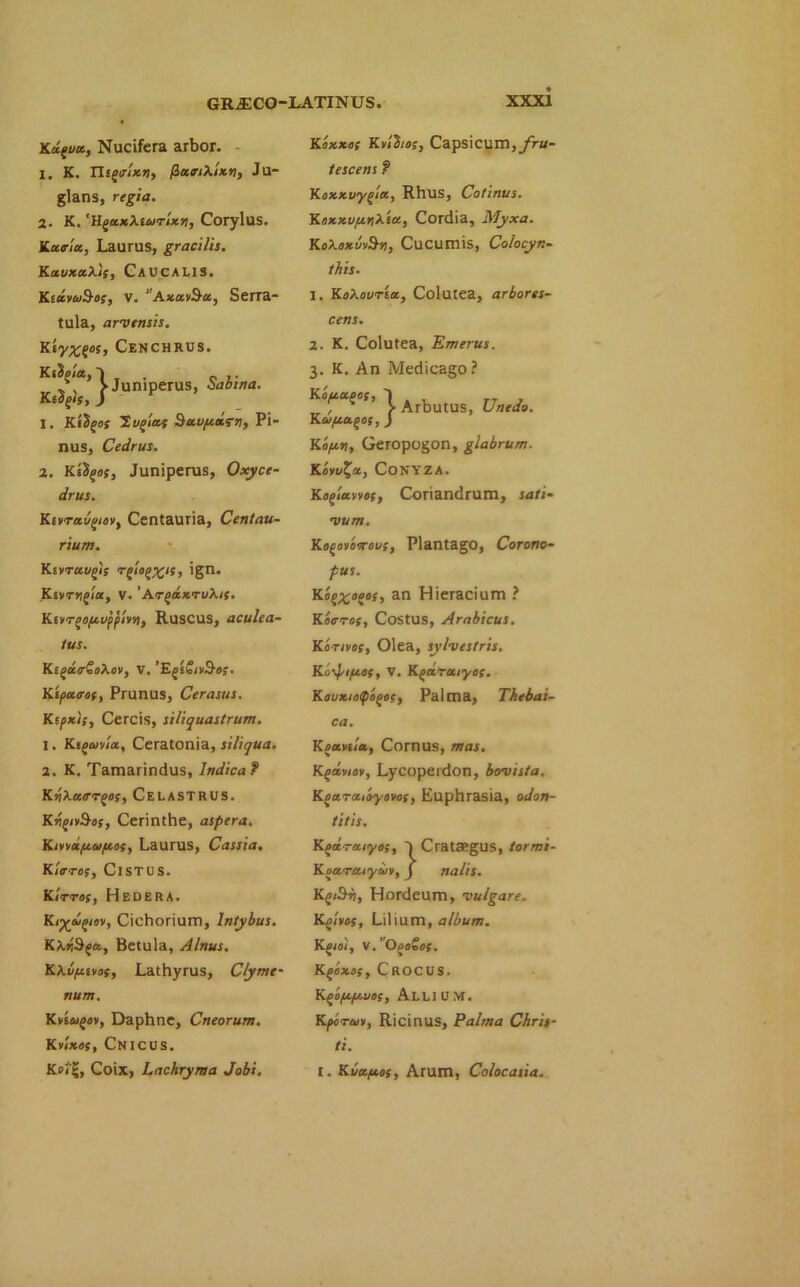 Kaputt, Nucifera arbor. X. K. Xlipyixn, (bucikixn, Ju- glans, regia. 2. K. 'H(luxXiurixn, Corylus. Katria, LauruS, gracilis. KavxaXis, CaUCALIS. KsaviiSof, V. 1 AxasSec, Serra- tula, arvtnsis. Kty^fes, CeNCHRUS. Kt'a’ljuniperus, Sabina. Kelps, ) X. Klips tupas Baufids-n, Pi- nus, Cedrus. 2. Kibps, Juniperus, Oxyce- drus. Kivravpov, Centauria, Centau- rium. Kivruvps tpef^is, ign. Kivrr/pa, V. Ar^dxrukis. Kivtp/xuppinn, RusCUS, aculca- lus. Kigu/rSoXov, V. ’EpSiv&os- Ktpares, Prunus, Cerasus. Ktpxis, Cercis, siliquastrum. 1. Kigoma, Ceratonia, siliqua. 2. K. Tamarindus, Indica? Khkatrrps, Celastrus. Kripr&os, Ceritlthe, aspera. Ki,'iaf±aif/.os, Laurus, Cassia. K lams, Cl ST us. Klrros, Hedera. Ki^tupov, Cichorium, lntybus. Kkr.Spa., Betula, Alnus. Kku/xivos, Lathyrus, Clymt- num. Kviupy, Daphne, Cneorum. Kvixos, Cnicus. Kot%, Coix, Lachryma Jobi. Koxxos KviSios, Capsicum, fru- tescens f Koxxuypet, Rhus, Cotinus. Kexxvjj.n\'ia, Cordia, Myxa. KokoxuvS-n, Cucumis, Colocyn- this. 1. Kokovria, Colutea, arborcs- cens. 2. K. Colutea, Emerus. 3. K. An Medicago? ) Arbutus, Unedo. Kco/xago;, ) Kifiri, Geropogon, glabrum. Kovv^x, CoNYZA. Kopiawos, Coriandrum, sati- vum. Ko^ovotcvs, Plantago, Corotto- fus. Ko££«{»f, an Hieracium ? Kicros, CostUS, Arabicus. Kotivds, Olea, sylvestris. Ko-J-ifies, V. Kparxiyos. Kouxiotpips, Palma, Thebai- ca. Knxlt, Cornus, mas. Kgdviav, Lycoperdon, bo-vista. Kpxrxibyovos, Euphrasia, odon- titis. Kgaraiyos, I Crataegus, tormi- Koarxiyaiv, J nalis. KpBv, Hordeum, -vu/gare. Kpvos, Lilium, album. K(101, v.’OooGos. K^oxos, Crocus. Kgifcfcvos, Allium. Kpo<raiv, Ricinus, Palma Chris- ti. I. Kveofios, Arum, Colocatia.