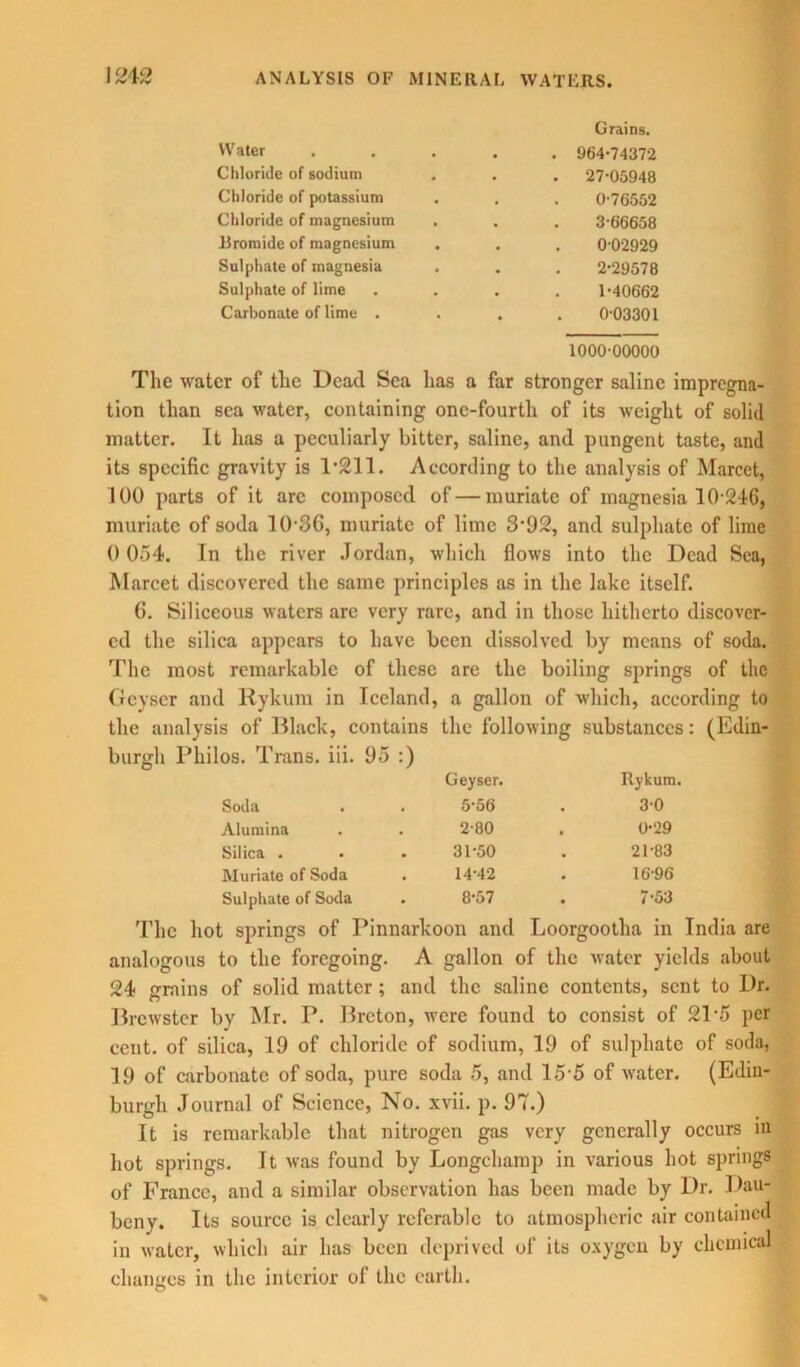 Water Grains. . 964-74372 Chloride of sodium . 27-05948 Chloride of potassium 0-76552 Chloride of magnesium 3-66658 Bromide of magnesium 0-02929 Sulphate of magnesia 2-29578 Sulphate of lime 1-40662 Carbonate of lime . 0-03301 1000-00000 The water of the Dead Sea has a far stronger saline impregna- tion than sea water, containing one-fourth of its weight of solid matter. It has a peculiarly bitter, saline, and pungent taste, and its specific gravity is 1*211. According to the analysis of Marcct, 100 parts of it arc composed of — muriate of magnesia 10-246, muriate of soda 10-36, muriate of lime 3-92, and sulphate of lime 0 054. In the river Jordan, which flows into the Dead Sea, Marcet discovered the same principles as in the lake itself. 6. Siliceous waters are very rare, and in those hitherto discover- ed the silica appears to have been dissolved by means of soda. The most remarkable of these are the boiling springs of the Geyser and Rykum in Iceland, a gallon of which, according to the analysis of Black, contains the following substances: (Edin- burgh Philos. Trans, iii. 95 :) Soda Geyser. 5-56 Rykum 3-0 Alumina • 2-80 0-29 Silica . • 31-50 21-83 Muriate of Soda • 14-42 16-96 Sulphate of Soda • 8-57 7-53 The hot springs of Pinnarkoon and Loorgootha in India are analogous to the foregoing. A gallon of the water yields about 24 grains of solid matter ; and the saline contents, sent to Dr. Brewster by Mr. P. Breton, were found to consist of 21-5 per cent, of silica, 19 of chloride of sodium, 19 of sulphate of soda, 19 of carbonate of soda, pure soda 5, and 155 of water. (Edin- burgh Journal of Science, No. xvii. p. 9T.) It is remarkable that nitrogen gas very generally occurs in hot springs. It was found by Longchamp in various hot springs of France, and a similar observation has been made by Dr. Bau- beny. Its source is clearly referable to atmospheric air contained in water, which air has been deprived of its oxygen by chemical changes in the interior of the earth.