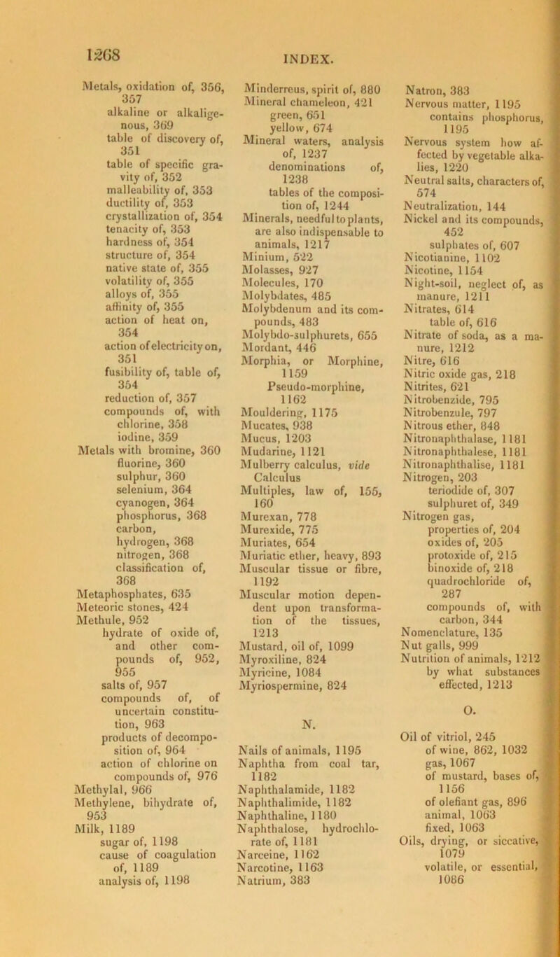 Metals, oxidation of, 356, 357 alkaline or alkalige- nous, 369 table of discovery of, 351 table of specific gra- vity of, 352 malleability of, 353 ductility of, 353 crystallization of, 354 tenacity of, 353 hardness of, 354 structure of, 354 native state of, 355 volatility of, 355 alloys of, 355 affinity of, 355 action of heat on, 354 action of electricity on, 351 fusibility of, table of, 354 reduction of, 357 compounds of, with chlorine, 358 iodine, 359 Metals with bromine, 360 fluorine, 360 sulphur, 360 selenium, 364 cyanogen, 364 phosphorus, 368 carbon, hydrogen, 368 nitrogen, 368 classification of, 368 Metaphosphates, 635 Meteoric stones, 424 Methule, 952 hydrate of oxide of, and other com- pounds of, 952, 955 salts of, 957 compounds of, of uncertain constitu- tion, 963 products of decompo- sition of, 964 action of chlorine on compounds of, 976 Mcthylal, 966 Methylene, bihydrate of, Qvt Milk, 1189 sugar of, 1198 cause of coagulation of, 1189 analysis of, 1198 INDEX. Minderreus, spirit of, 880 Mineral chameleon, 421 green, 651 yellow, 674 Mineral waters, analysis of, 1237 denominations of, 1238 tables of the composi- tion of, 1244 Minerals, needful to plants, are also indispensable to animals, 1217 Minium, 522 Molasses, 927 Molecules, 170 Molybdates, 485 Molybdenum and its com- pounds, 483 Molybdo-sulphurets, 655 Mordant, 446 Morphia, or Morphine, 1159 Pseudo-morphine, 1162 Mouldering, 1175 Mucates, 938 Mucus, 1203 Mudarine, 1121 Mulberry calculus, vide Calculus Multiples, law of, 155, 160 Murexan, 778 Murexide, 775 Muriates, 654 Muriatic ether, heavy, 893 Muscular tissue or fibre, 1192 Muscular motion depen- dent upon transforma- tion of the tissues, 1213 Mustard, oil of, 1099 Myroxiline, 824 Myricine, 1084 Myriospermine, 824 N. Nails of animals, 1195 Naphtha from coal tar, 1182 Naphthalamide, 1182 Naphthalimide, 1182 Naphthaline, 1180 Naphthalose, hydrochlo- rate of, 1181 Narceine, 1162 Narcotine, 1163 Natrium, 383 Natron, 383 Nervous matter, 1195 contains phosphorus, 1195 Nervous system how af- fected by vegetable alka- lies, 1220 Neutral salts, characters of, 574 Neutralization, 144 Nickel and its compounds, 452 sulphates of, 607 Nicotianine, 1102 Nicotine, 1154 Night-soil, neglect of, as manure, 1211 Nitrates, 614 table of, 616 Nitrate of soda, as a ma- nure, 1212 Nitre, 616 Nitric oxide gas, 218 Nitrites, 621 Nitrobenzide, 795 Nitrobenzule, 797 Nitrous ether, 848 Nitronaphthalase, 1181 Nitronaphthalese, 1181 Nitronaphthalise, 1181 Nitrogen, 203 teriodide of, 307 sulphuret of, 349 Nitrogen gas, properties of, 204 oxides of, 205 protoxide of, 215 binoxide of, 218 quadrochloride of, 287 compounds of, with carbon, 344 Nomenclature, 135 Nut galls, 999 Nutrition of animals, 1212 by what substances effected, 1213 O. Oil of vitriol, 245 of wine, 862, 1032 gas, 1067 of mustard, bases of, 1 1156 of olefiant gas, 896 animal, 1063 fixed, 1063 Oils, drying, or siccative, j 1079 volatile, or essential, 1086