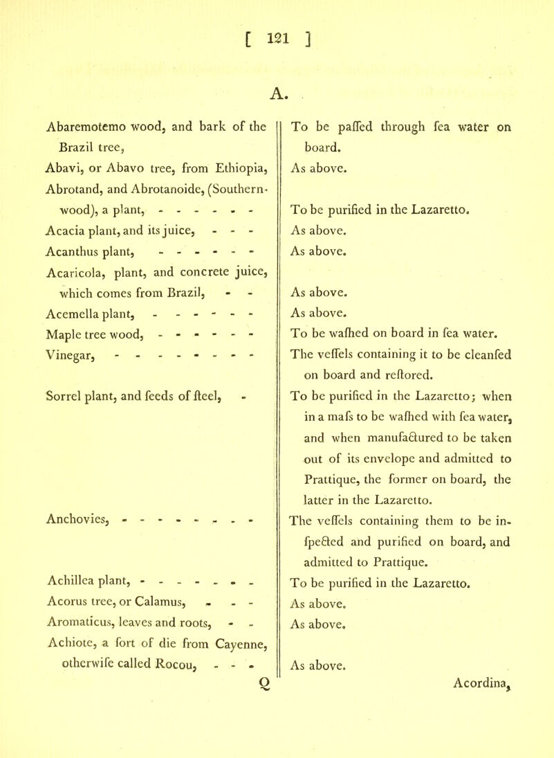 A. Abaremotemo wood, and bark of the Brazil tree, Abavi, or Abavo tree, from Ethiopia, Abrotand, and Abrotanoide, (Southern- wood), a plant, ------ Acacia plant, and its juice, - - - Acanthus plant, ------ Acaricola, plant, and concrete juice, which comes from Brazil, Acemella plant, - - - - - - Maple tree wood, ------ Vinegar, - ------ Sorrel plant, and feeds of Heel, Anchovies, -------- Achillea plant, ------- Acorus tree, or Calamus, - - - Aromaticus, leaves and roots, - - Achiote, a fort of die from Cayenne, otherwife called Rocou, - - - Q To be palfed through fea water on board. As above. To be purified in the Lazaretto. As above. As above. As above. As above. To be walhed on board in fea water. The velfels containing it to be cleanfed on board and reltored. To be purified in the Lazaretto; when in a mafs to be walhed with fea water, and when manufactured to be taken out of its envelope and admitted to Prattique, the former on board, the latter in the Lazaretto. The velfels containing them to be in- fpeCted and purified on board, and admitted to Prattique. To be purified in the Lazaretto. As above. As above. As above. Acordina^