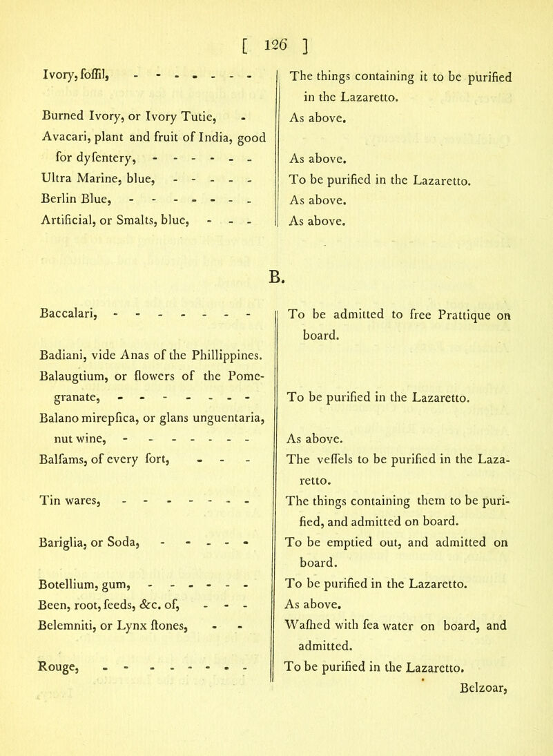 [ i Burned Ivory, or Ivory Tutie, Avacari, plant and fruit of India, good for dyfentery, - ----- Ultra Marine, blue, - - - - - Berlin Blue, - - - - - - . Artificial, or Smalts, blue, - - Baccalari, Badiani, vide Anas of the Phillippines. Balaugtium, or flowers of the Pome- granate, ------- Balano mirepfica, or glans unguentaria, nut wine, - Balfams, of every fort, - - - Tin wares, - - Bariglia, or Soda, - - - - - Botellium, gum, - - - - - - Been, root, feeds, &c. of, - - Belemniti, or Lynx ftones, Rouge, - - ------ ] in the Lazaretto. As above. As above. To be purified in the Lazaretto. As above. As above. To be admitted to free Prattique on board. To be purified in the Lazaretto. As above. The veflels to be purified in the Laza- retto. The things containing them to be puri- fied, and admitted on board. To be emptied out, and admitted on board. To be purified in the Lazaretto. As above. Waftied with fea water on board, and admitted. To be purified in the Lazaretto, Belzoar,