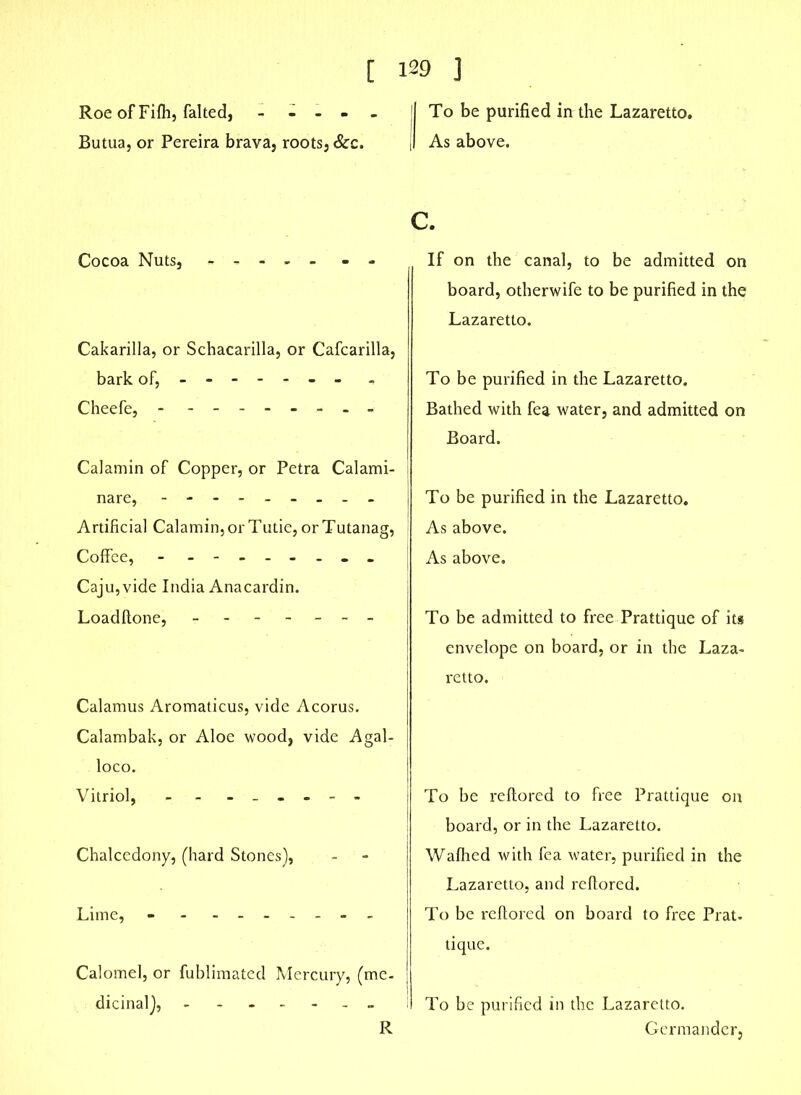 [ Roe of Fifh, falted, - - - - Butua, or Pereira brava, roots, See. 129 ] j To be purified in the Lazaretto. I As above. c. Cocoa Nuts, Cakarilla, or Schacarilla, or Cafcarilla, bark of, ------ - Cheefe, - - - - Calamin of Copper, or Petra Calami- nare, --------- Artificial Calamin, or Tutie, or Tutanag, Coffee, - - Caju,vide India Anacardin. Loadftone, - - - - - Calamus Aromaticus, vide Acorus. Calambak, or Aloe wood, vide Agal- loco. Vitriol, - - - - - - - - Chalcedony, (hard Stones), Lime, Calomel, or fublimated Mercury, (me- dicinal), ------- R If on the canal, to be admitted on board, otherwife to be purified in the Lazaretto. To be purified in the Lazaretto. Bathed with fea water, and admitted on Board. To be purified in the Lazaretto. As above. As above. To be admitted to free Prattique of its envelope on board, or in the Laza- retto. To be reflored to free Prattique on board, or in the Lazaretto. Wafhed with fea water, purified in the Lazaretto, and reflored. To be reflored on board to free Prat- tique. To be purified in the Lazaretto. Germander,