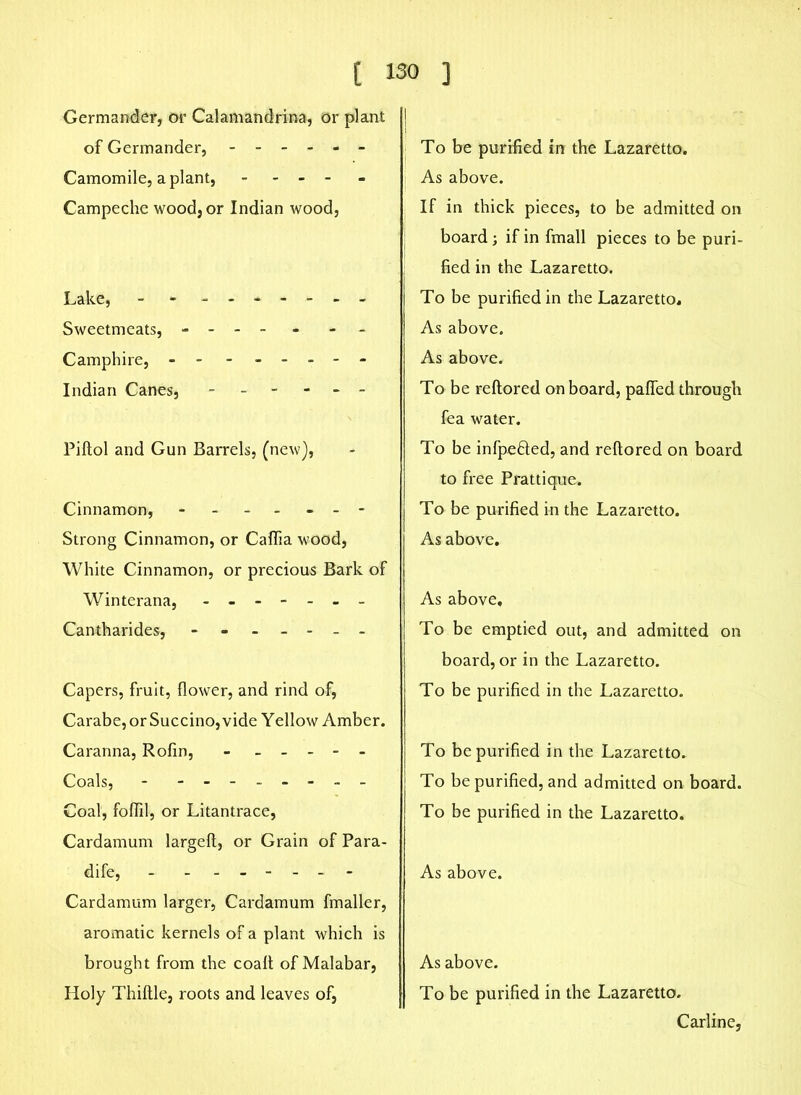 Germander, or Calamandrina, or plant of Germander, ------ Camomile, a plant, - - - Campeche wood, or Indian wood, Lake, - - - - Sweetmeats, ----- - Camphire, - - - ----- Indian Canes, - - - - Piftol and Gun Barrels, (new), Cinnamon, - - - - - - - Strong Cinnamon, or Caflia wood, White Cinnamon, or precious Bark of Winterana, ------- Cantharides, ------- Capers, fruit, flower, and rind of, Carabe, or Succino,vide Yellow Amber. Caranna, Rofin, - - Coals, - -------- Coal, foffil, or Litantrace, Cardamum largeft, or Grain of Para- dife, - ------- Cardamum larger, Cardamum fmaller, aromatic kernels of a plant which is brought from the coaft of Malabar, Holy Thiftle, roots and leaves of, To be purified in the Lazaretto. As above. If in thick pieces, to be admitted on board; if in fmall pieces to be puri- fied in the Lazaretto. To be purified in the Lazaretto. As above. As above. To be reftored onboard, pafled through fea water. To be infpe&ed, and reftored on board to free Prattique. To be purified in the Lazaretto. As above. As above. To be emptied out, and admitted on board, or in the Lazaretto. To be purified in the Lazaretto. To be purified in the Lazaretto. To be purified, and admitted on board. To be purified in the Lazaretto. As above. As above. To be purified in the Lazaretto. Carline,