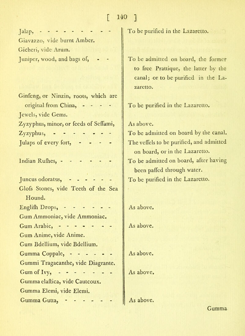 [ Ja^p, Giavazzo, vide burnt Amber. Gicheri, vide Arum. Juniper, wood, and bags of, Ginfeng, or Ninzin, roots, which are original from China, - - Jewels, vide Gems. Zyzyphus, minor, or feeds of Seffami, Zyzyphus, ------- Julaps of every fort, - Indian Rulhes, Juncus odoratus, ------ Glofs Stones, vide Teeth of the Sea Hound. Englilh Drops, - - - - Gum Ammoniac, vide Ammoniac. Gum Arabic, ----- - - Gum Anime, vide Anime. Gum Bdellium, vide Bdellium. Gumma Coppale, ------ Gummi Tragacanthe, vide Diagrante. Gum of Ivy, ------- Gumma elaftica, vide Cautcoux. Gumma Elemi, vide Elemi. Gumma Gutta, ------ 140 ] To be purified in the Lazaretto. To be admitted on board, the former to free Prattique, the latter by the canal; or to be purified in the La- zaretto. To be purified in the Lazaretto. As above. To be admitted on board by the canal. The velfels to be purified, and admitted on board, or in the Lazaretto. To be admitted on board, after having been palled through water. To be purified in the Lazaretto. As above. As above. As above. As above. As above. Gumma