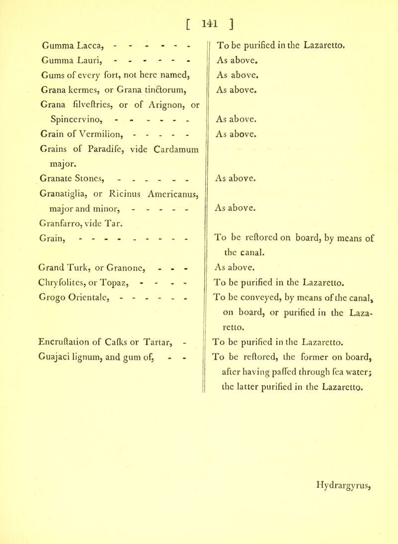 Gumma Lacca, ------ Gumma Lauri, ------ Gums of every fort, not here named, Grana kermes, or Grana tinflorum, Grana filveftries, or of Arignon, or Spincervino, - - - - - Grain of Vermilion, - - - - Grains of Paradife, vide Cardamum major. Granate Stones, - . _ _ _ . Granatiglia, or Ricinus Americanus, major and minor, - - - - - Granfarro, vide Tar. Grain, - - - - - - - - - Grand Turk, or Granone, - - - Chryfolites, or Topaz, - - Grogo Orientale, ------ Encruftation of Calks or Tartar, Guajaci lignum, and gum of, To be purified in the Lazaretto. As above. As above. As above. As above. As above. As above. As above. To be reftored on board, by means of the canal. As above. To be purified in the Lazaretto. To be conveyed, by means of the canal, on board, or purified in the Laza- retto. To be purified in the Lazaretto. To be reftored, the former on board, after having pafled through fea water; the latter purified in the Lazaretto. Hydrargyrus,