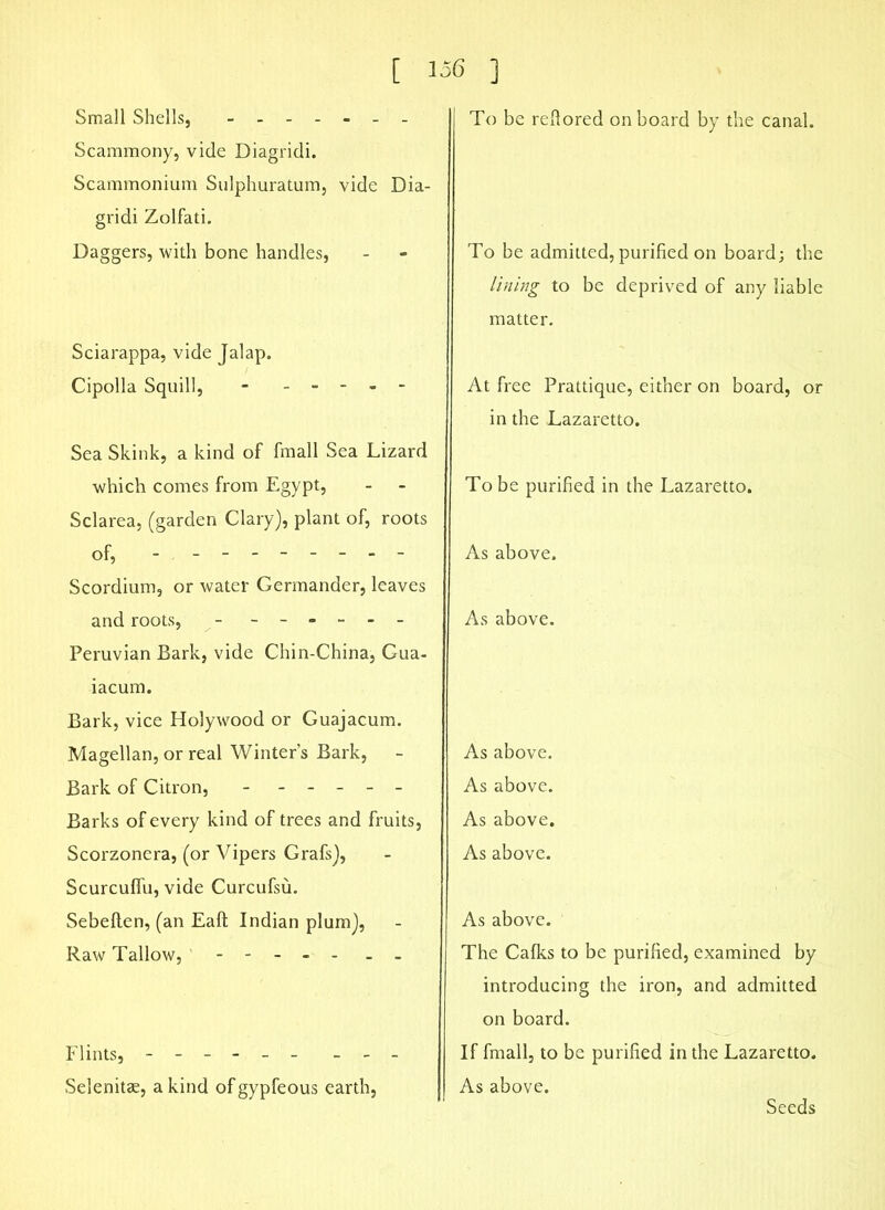 Small Shells, ------- Scammony, vide Diagridi. Scammonium Sulphuratum, vide Dia- gridi Zolfati. Daggers, with bone handles, Sciarappa, vide Jalap. Cipolla Squill, - - - - Sea Skink, a kind of fmall Sea Lizard which comes from Egypt, Sclarea, (garden Clary), plant of, roots of, - Scordium, or water Germander, leaves and roots, - ------ Peruvian Bark, vide Chin-China, Gua- iacum. Bark, vice Holywood or Guajacum. Magellan, or real Winter’s Bark, Bark of Citron, - ----- Barks of every kind of trees and fruits, Scorzonera, (or Vipers Grafs), Scurcuffu, vide Curcufsu. Sebeften, (an Eaft Indian plum), Raw Tallow, - Flints, - -- -- - ___ Selenitae, a kind of gypfeous earth, To be reftored onboard by the canal. To be admitted, purified on board; the lining to be deprived of any liable matter. At free Prattique, either on board, or in the Lazaretto. To be purified in the Lazaretto. As above. As above. As above. As above. As above. As above. As above. The Cafks to be purified, examined by introducing the iron, and admitted on board. If fmall, to be purified in the Lazaretto. As above. Seeds