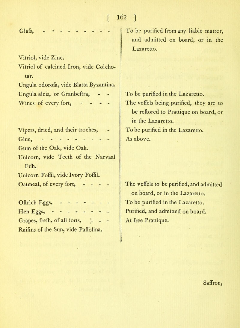 Vitriol, vide Zinc. Vitriol of calcined Iron, vide Colcho- tar. Ungula odorofa, vide Blatta Byzantina. Ungula alcis, or Granbeftra, Wines of every fort, - - Vipers, dried, and their troches, Glue, Gum of the Oak, vide Oak. Unicorn, vide Teeth of the Narvaal Fifh. Unicorn Foffil, vide Ivory Foflil. Oatmeal, of every fort, - - - - Oftrich Eggs, Hen Eggs, - - - Grapes, frefh, of all forts, - - Raifins of the Sun, vide Paffolina. and admitted on board, or in the Lazaretto. To be purified in the Lazaretto. The velfels being purified, they are to be reflored to Prattique on board, or in the Lazaretto. To be purified in the Lazaretto. As above. The veffels to be purified, and admitted on board, or in the Lazaretto. To be purified in the Lazaretto. Purified, and admitted on board. At free Prattique. [ 162 ] - ? i Saffron,