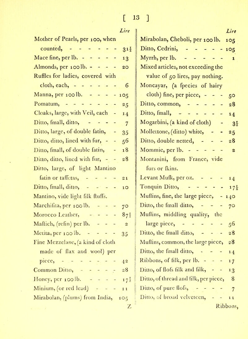 Lire Mother of Pearls, per 100, when counted, - - - - - - 3 if Mace fine, per lb. ----- 13 Almonds, per 100 lb. - - - - 20 Ruffles for ladies, covered with cloth, each, ------ 6 Manna, per 100 lb. - - - - 105 Pomatum, - -- -- -- 25 Cloaks, large, with Veil, each - 14 Ditto, fmall, ditto, - - - 7 Ditto, large, of double fatin, - 35 Ditto, ditto, lined with fur, - - 56 Ditto, fmall, of double fatin, - 18 Ditto, ditto, lined with fur, - - 28 Ditto, large, of light Mantino fatin or taffetas, - - - - 21 Ditto, fmall, ditto, - - - - 10 Mantino, vide light filk fluffs. Marchifita, per 100 lb. - - - 70 Morocco Leather, - - - - 87f Maftich, (refin) per lb. - - - 2 Metita, per 100 lb. - - - - 35 Fine Mezzelane, (a kind of cloth made of flax and wool) per piece, - - - - - - -42 Common Ditto, - - - - - 28 Honey, per 100 lb. - - - - 17! Minium, (or red lead) - - - 11 Mirabolan, (plums) from India, 105 Z Lire Mirabolan, Cheboli, per 100 lb. 105 Ditto, Cedrini, ----- 105 Myrrh, per lb. 1 Mixed articles, not exceeding the value of 50 lires, pay nothing. Moncayar, (a fpecies of hairy cloth) fine, per piece, - - - 50 Ditto, common, - - - - - 28 Ditto, fmall, ------ 14 Mogarbini, (a kind of cloth) - 31 Mollettone, (ditto) white, - - 25 Ditto, double netted, - - - 28 Mommie, per lb. - - - - - 2 Montanini, from France, vide furs or fkins. Levant Mulk, per oz. - - 14 Tonquin Ditto, ----- 175 Mullins, fine, the large piece, - 140 Ditto, the fmall ditto, - 70 Mullins, middling quality, the large piece, - - - - - 56 ■ Ditto, the fmall ditto, - - - 28 ; Mullins, common, the large piece, 28 Ditto, the fmall ditto, - - 14 Ribbons, of filk, per lb. - - - 17 Ditto, of flofs filk and filk, - - 13 D itto, of thread and fil k, per piece, 8 i Ditto, of pure flofs, - - - - 7 Ditto, of broad velveteen, - - 11 Ribbons,