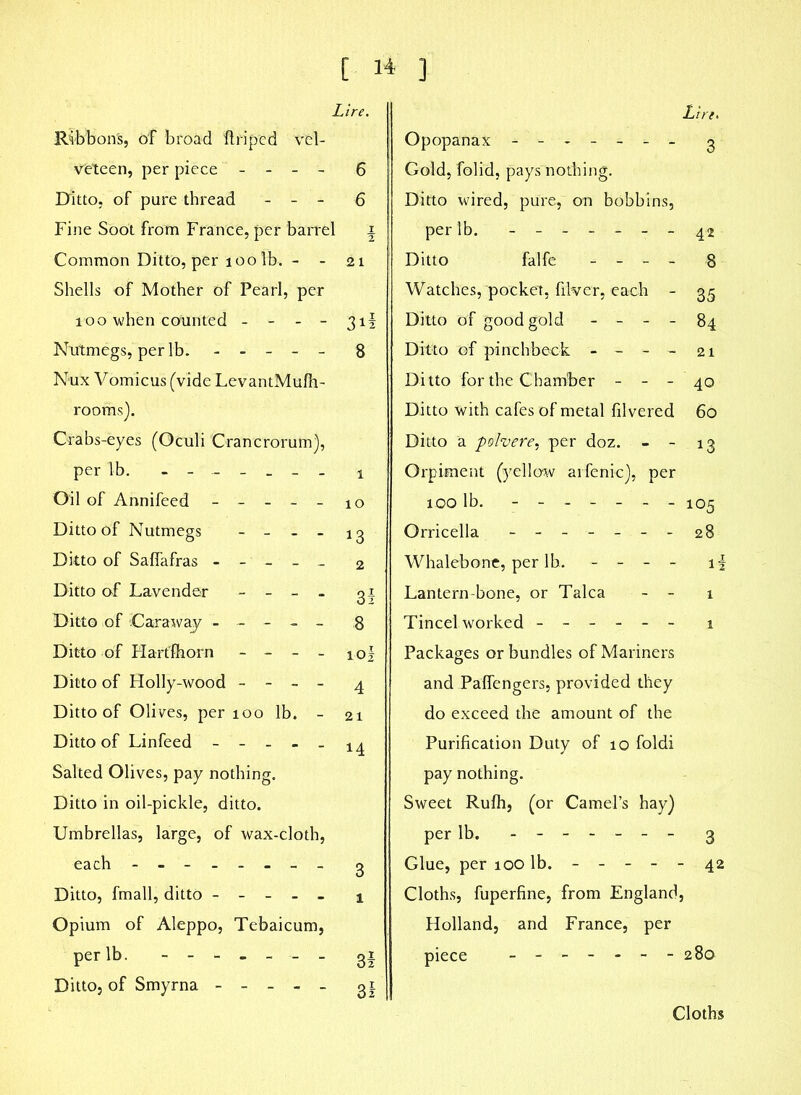 Ribbon's, of broad ftripcd vel- veteen, per piece - - - - 6 Ditto,' of pure thread - - - 6 Fine Soot from France, per barrel x Common Ditto, per 100 lb. - - 21 Shells of Mother of Pearl, per 100 when counted - - - - 3if Nutmegs, per lb. - - - - - 8 Nux Vomicus (vide LevantMufh- rooms). Crabs-eyes (Oculi Crancrorum), per lb. ------- j Oil of Annifeed ----- 10 Ditto of Nutmegs - - - - ig Ditto of Salfafras - - - _ _ 2 Ditto of Lavender - - - - gx Ditto of Caraway ----- 8 Ditto of Hart'fhorn - - - - io| Ditto of Holly-wood - - - - 4 Ditto of Olives, per 100 lb. - 21 Ditto of Linfeed - ----- 14 Salted Olives, pay nothing. Ditto in oil-piekle, ditto. Umbrellas, large, of wax-cloth, each - _ g Ditto, fmall, ditto ----- 4 Opium of Aleppo, Tebaicum, Perlb- 3 Ditto, of Smyrna ----- g Opopanax - -- -- -- g Gold, folid, pays nothing. Ditto wired, pure, on bobbins, per lb. ------- 42 Ditto falfe - - - - 8 Watches, pocket, {river, each - 35 Ditto of good gold - - - - 84 Ditto of pinchbeck - - - - 21 Ditto for the Chamber - - - 40 Ditto with cafes of metal filvered 60 Ditto a polvere, per doz. - - 13 Orpiment (yellow arfenic), per 100 lb. ------- 105 Orricella ------- 28 Whalebone, per lb. - - - - if Lantern-bone, or Talca - - 1 Tincelworked ------ 1 Packages or bundles of Mariners and Paffengers, provided they do exceed the amount of the Purification Duty of 10 foldi pay nothing. Sweet Ruih, (or Camel’s hay) per lb. - -- -- -- g Glue, per 100 lb. ----- 42 Cloths, fuperfine, from England, Holland, and France, per piece -------280