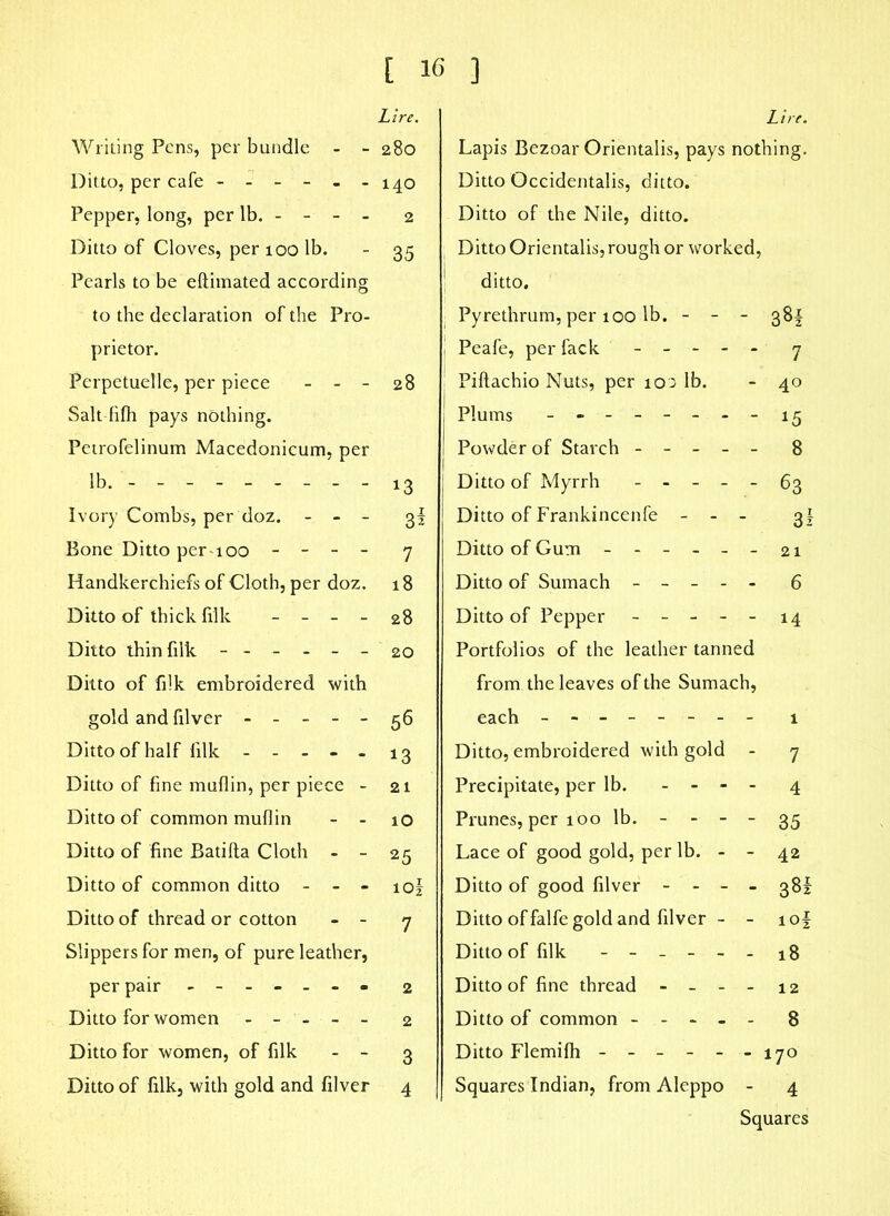 Writing Pens, per bundle - - Ditto, per cafe ------ Pepper, long, per lb. - - - - Ditto of Cloves, per 100 lb. Pearls to be eftimated according to the declaration of the Pro- prietor. Perpetuelle, per piece - - - Salt filh pays nothing. Petrofelinum Macedonicum, per lb. -------- - Ivory Combs, per doz. - - - Bone Ditto per-ioo - - - - Handkerchiefs of Cloth, per doz. Ditto of thick filk - - - - Ditto thinfilk ------ Ditto of filk embroidered with gold and filver - - - - - Ditto of half filk - - - - - Ditto of fine muflin, per piece - Ditto of common muflin - - Ditto of fine Batifta Cloth - - Ditto of common ditto - - - Ditto of thread or cotton - - Slippers for men, of pure leather, per pair ------- Ditto for women - - - - - Ditto for women, of filk - - Ditto of filk, with gold and filver Lapis Bezoar Orientalis, pays nothing. Ditto Occidentalis, ditto. Ditto of the Nile, ditto. Ditto Orientalis, rough or worked, ditto. Pyrethrum, per 100 lb. - - - 381 Peafe, per fack ----- 7 Piftachio Nuts, per 102 lb. - 40 Plums - -- -- -- -12 Powder of Starch ----- 8 Ditto of Myrrh ----- 63 Ditto of Frankincenfe - - - 3I Ditto of Gum - -- -- -21 Ditto of Sumach ----- 6 Ditto of Pepper ----- 14 Portfolios of the leather tanned from the leaves of the Sumach, each - -- -- -- - 1 Ditto, embroidered with gold - 7 Precipitate, per lb. - - - - 4 Prunes, per 100 lb. - - - - 35 Lace of good gold, per lb. - - 42 Ditto of good filver - - - - 38! Ditto of falfe gold and filver - - lof Ditto of filk - -- -- - j8 Ditto of fine thread - - - - 12 Ditto of common ----- 8 Ditto Flemifh ------170 Squares Indian, from Aleppo - 4 Squares 280 140 2 35 28 13 3i 7 18 28 20 56 13 21 10 25 ioi 7 2 2 3 4