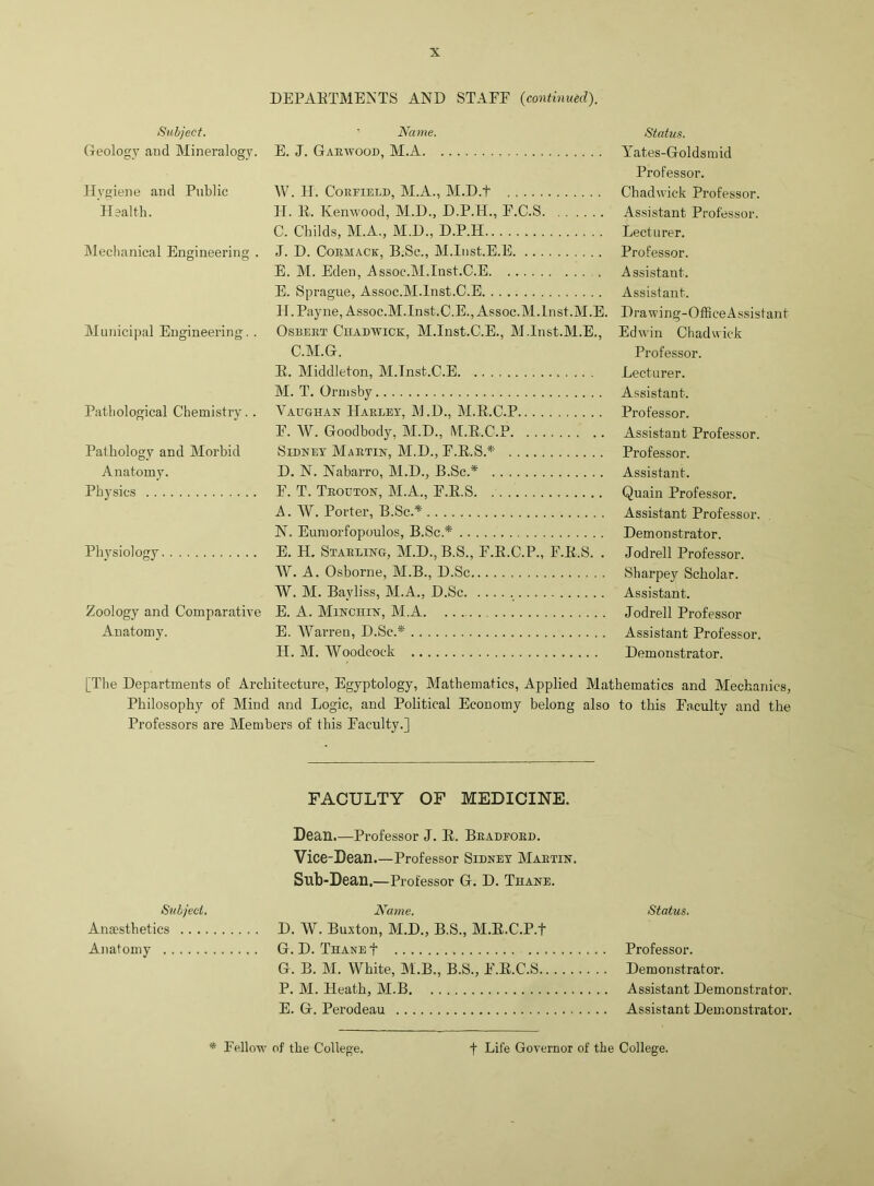 DEPABTMENTS AND STAFE (continued). Subject. ' Name. Status. Geology and Mineralogy. E. J. Garwood, M.A Yates-Goldsmid Professor. Hygiene and Public W. H. Corfield, M.A., M.D.t Chadwick Professor. Health. H. R. Kenwood, M.D., D.P.H., F.C.S Assistant Professor. C. Childs, M.A., M.D., D.P.H Lecturer. Mechanical Engineering . J. D. Cormack, B.Sc., M.Inst.E.E Professor. E. M. Eden, Assoc.M.Inst.C.E Assistant. E. Sprague, Assoc.M.Inst.C.E Assistant. H. Payne, Assoc.M.Inst.C.E., Assoc.M.Inst.M.E. Drawing-OfficeAssistant Municipal Engineering.. Osbert Chadwick, M.Inst.C.E., M.Inst.M.E., Edwin Chadwick C.M.G. Professor. It. Middleton, M.Inst.C.E Lecturer. M. T. Ormsby Assistant. Pathological Chemistry.. Vaughan Harley, M.D., M.R.C.P Professor. E. W. Goodbody, M.D., M.R.C.P Assistant Professor. Pathology and Morbid Sidney Martin, M.D., F.R.S.* Professor. Anatomy. D. N. Nabarro, M.D., B.Sc.* Assistant. Physics E. T. Trouton, M.A., E.R.S Quain Professor. A. W. Porter, B.Sc.* Assistant Professor. N. Eumorfopoulos, B.Sc.* Demonstrator. Physiology E. H. Starling, M.D., B.S., F.R.C.P., F.R.S. . Jodrell Professor. W. A. Osborne, M.B., D.Sc Sharpey Scholar. W. M. Bayliss, M.A., D.Sc Assistant. Zoology and Comparative E. A. Minchin, M.A. Jodrell Professor Anatomy. E. Warren, D.Sc.* Assistant Professor. H. M. Woodcock Demonstrator. [The Departments of Architecture, Egyptology, Mathematics, Applied Mathematics and Mechanics, Philosophy of Mind and Logic, and Political Economy belong also to this Faculty and the Professors are Members of this Faculty.] FACULTY OF MEDICINE. Dean.—Professor J. R. Bradford. Vice-Dean.—Professor Sidney Martin. Snb-Dean.—Professor G. D. Thane. Subject Anaesthetics .. . Anatomy Name. Status. D. W. Buxton, M.D., B.S., M.R.C.P.t G. D. Thane f Professor. G. B. M. White, M.B., B.S., F.R.C.S Demonstrator. P. M. Heath, M.B Assistant Demonstrator. E. G. Perodeau Assistant Demonstrator.
