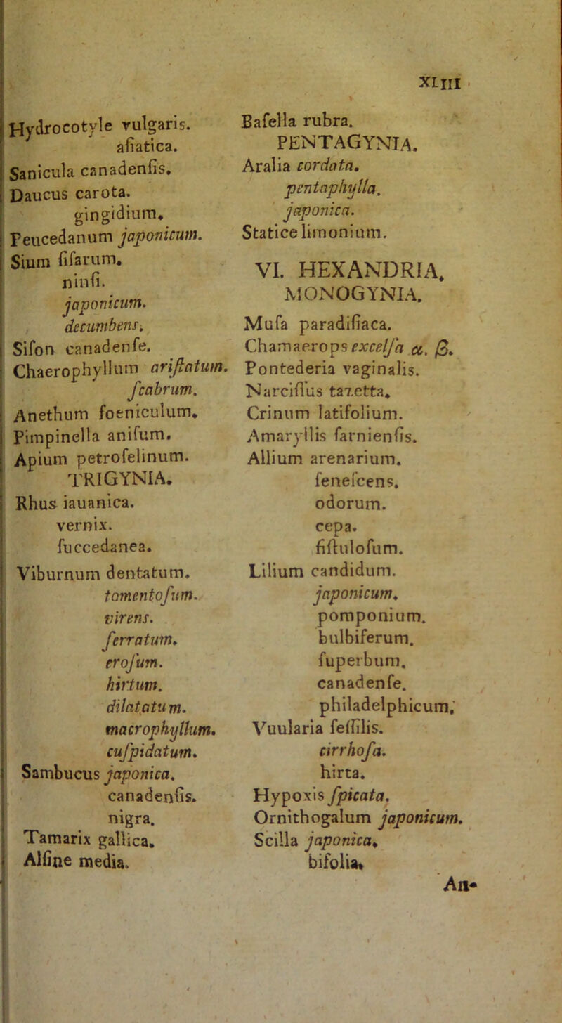 1 Hydrocotvle vulgaris. afiatica. Sanicula canadenfis. . Daucus carota. gingidium* ; Peucedanum Japonicum. Sium fifarum. ninfi. Japonicum, decumbens i. ^ Sifon canadenfe. Chaerephyllum anijlatutn. fcabrim. Anethum foeniculum, Pimpinella anifum. Apium petrofelinum. * trigynia. ' Rhus iauanica. vernix. fuccedanea. Viburnum dentatum, t omentofum. virens, ferratum, erojum. hirtum, dilatatum, macrophyllum. cufpidatum. i Sambucus Japonica. canadenfis. ' nigra, i Tamarix gallica. I Alfine media. Bafella rubra. PENTAGYNIA. Aralia cordata, pentaphylla. Japonica. Statice limonium, VI. HEXANDRIA. iMONOGYNIA. Mufa paradifiaca. Chamaerops excelfa Ci. /3. Pontederia vaginalis. Narciffus tazetta, Crinum latifolium. Amaryllis farnienfis. Allium arenarium, fenefeens. odorum, cepa. fiftulofum. Lilium candidum. Japonicum. pomponium. bulbiferum. fuperbum. canadenfe. philadelphicum.' Vuularia felfilis. cirrhofa. hirta, Hypoxis /picata. Ornithogalum Japonicum. Scilla Japonica^ bifolia* An«