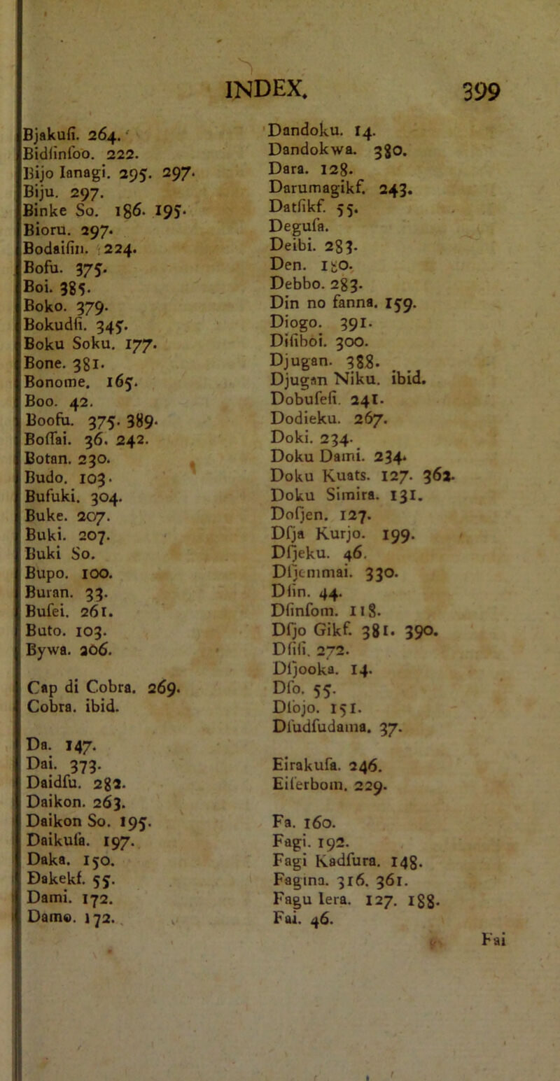 Bjakufi. 264.' Bidlinfoo. 222. Bijo lonagi. 295. 297. Biju. 297. Binke So. 186. I95’* Bioru. 297. Bodaifin. 224. Bofu. 375. Boi. 385. Boko. 379. Bokudfi. 345:. Boku Soku. 177. Bone. 381. Bonome. 165. Boo. 42. Boofu. 375. 389- Boflai. 36. 242. Botan. 230. Budo. 103* Bufuki. 304. Buke. 207. Buki. 207. Buki So. Bupo. 100. Buran. 33. Bufei. 261. Bato. 103. Bywa. 206. Cap di Cobra. 269. Cobra. ibid. Da. 147. Dai. 373. Daidfu. 2g2. Daikon. 263. Daikon So. 195. Daikufa. 197. Daka. 150. Dakekf. 55. Dami. 172. Damo. 172. Dandoku, 14. Dandokwa. 380. Data. 128* Darumagikf. 243. Datfikf. 55. Degufa. Deibi. 283. Den. l^iO. Debbo. 283- Din no fanna. ijp. Diogo. 391. Difiboi. 300. Djugan. 388. Djugan Niku. ibid. Dobufefi, 241. Dodieku. 267. Doki. 234. Doku Dami. 234* Doku Kuats. 127. 362. Doku Simira. 131. Doijen. 127. Dfja Kurjo. 199. Dfjeku. 46. Dijtmmai. 330. Diin. 44. Dfinfom. 118. Dfjo Gikf. 381. 390. Dfili. 272. Dljooka. 14. Dfo. 55. Dlojo. 15I. Dladfudaina. 37. Eirakufa. 246. EUerboin, 229. Fa. 160. Fagi. 192. Fagi Ivadfura. 148. Fagina. 316. 361. Fagu lera. 127. igg. Fai. 46.