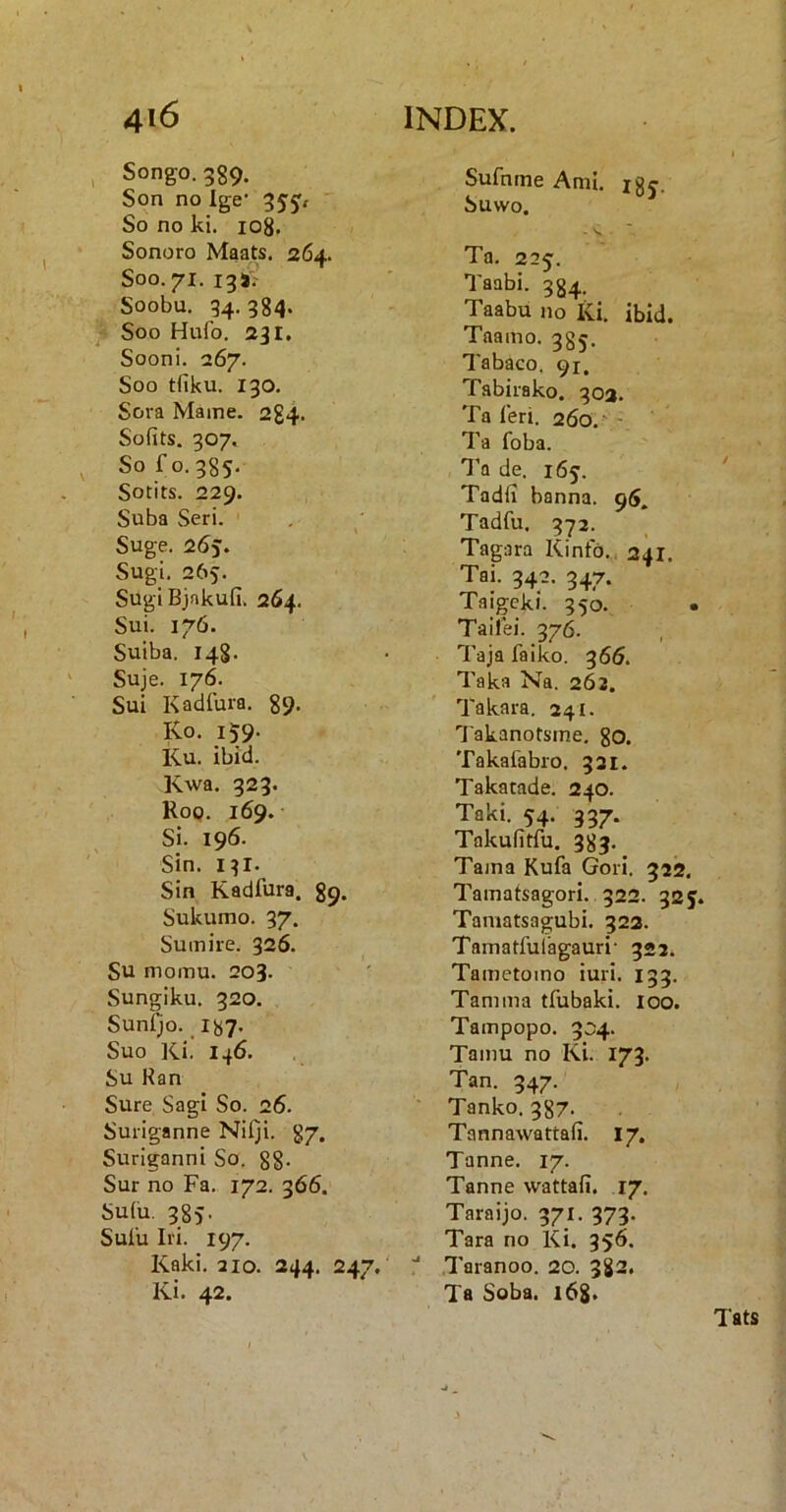 4*6 , Songo. 389. Son no Ige' 35'j/ So no ki. io8. Sonoro Maats. 264. Soo. 71. 13*.' Soobu. 34. 384. ^ Soo Hufo. 231. Sooni. 267. Soo tfiku. 130. Sora Mame. 284. Sofits. 307. So f 0.385. Sotits. 229. Suba Seri. Suge. 265. Sugi. 265. SugiBjnkufi. 264. Sui. 176. Suiba, 148. Suje. 176. Sui Kadfura. 89- iCo. 159. Ku. ibid. Kwa. 323. Roo. 169. Si. 196. Sin. 13I. Sin Kadfura. 89. Sukumo. 37. Sumire. 326. Su momu. 2o3- Sungiku. 320. Sunfjo. 187* Suo Ki. 146. Su Ran Sure Sagi So. 26. Suriganne NiQi. 87. Suriganni So. 88- Sur no Fa. 172. 366. Sufu. 385. Sufu Iri. 197. Kaki. 210. 244. 247. Ki. 42. INDEX. Sufnme Arni. lac. Suwo. Ta. 225. Taabi. 384. Taabu 110 Ki. ibid. Taaino. 385. Tabaco. 91. Tabirako. 303. Ta feri. 260, - Ta foba. Ta de. 165. Tadfi banna. 96. Tadfu. 372. Tagara Kinfo.. 241. Tai. 342. 347. Taigcki. 350. • Taifei. 376. Taja faiko. 366. Taka Na. 263. Takara. 241. Takanotsine. 80. Takafabro. 331. Takatade. 240. Taki. 54. 337. Takufitfu. 383. Tama Kufa Gori. 332. Tamatsagorl. 322. 325. Tamatsagubi. 322. Tamatfulagauri- 323. Tametomo iuri. 133. Tamma tfubaki. 100. Tampopo. 304. Tamu no Ki. 173. Tan. 347. ■ Tanko. 387. Tannawattafi. 17. Tanne. 17. Tanne wattafi. 17. Taraijo. 371. 373. Tara no Ki. 356, Taranoo. 20. 382. Ta Soba. 168.