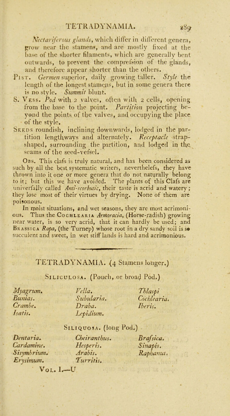 TETRADYNAMIA. 2b> Nectariferous glands^ which differ in dillercnt genera, grow near the stamens, and are mostly fixed at the i>ase of the shorter filaments, which are generally bent outwards, to prevent the comprefsion of the glands, and therefore appear shorter than the others. Pi ST. superior, daily growing taller. A/y/f the length of the longest stamens, but in some genera there is no style. Summit blunt. S. Vess. Pod with 2 valves, often with 2 cells, ,opening from the base to the point. Partition projecting be- yond the points, of the valves, and occupying the place of the style. Seeds roundish, inclining downwards, lodged in the par- tition lengthways and alternately. Receptacle -strap- shaped, surrounding the partition, and lodged in the. seams of the seed-vefsel, Obs. This clafs is truly natural, and has been considered as such by all the best systematic writers, neverthelefs, they have thrown into it one or more genera that do not naturally belong to it; but this we have avoided. The plants of this Clafs arc univerfally called Antiscorbutic^ their taste is acrid and watery ; they lose most of their virtues by drying. None of them arc poisonous. In moist situations, and wet seasons, they are most acrimoni- ous. Thus the Cochlearia Armoracia, (Horse-radish) growing near water, is so very acrid, that it can hardly be used; and Brassica RapUy (the Turnep) whose root in a dry sandy soil is s© succulent and sweet, in wet stiff lands is hard and acrimonious. TETRADYNAMIA. (4 Stamens lobger.) / SiLi'cuLosA. (Poucli, or broad Pod.) Myagrum, Vella. Thlaspi Jjunias, Subularia. Cochlearia, Cramhe, Draba, Iberis, lsatis» Lepidiuin, / SiLiQUOSA. (Ion g Pod.) . Dent aria. Cheiranthus, Brafsica, Cardamine. Hesperis, S inapis. Sisymbrium, Arabis, Raphanus, Erysimum, Turritis, VoL. I.—U, I I