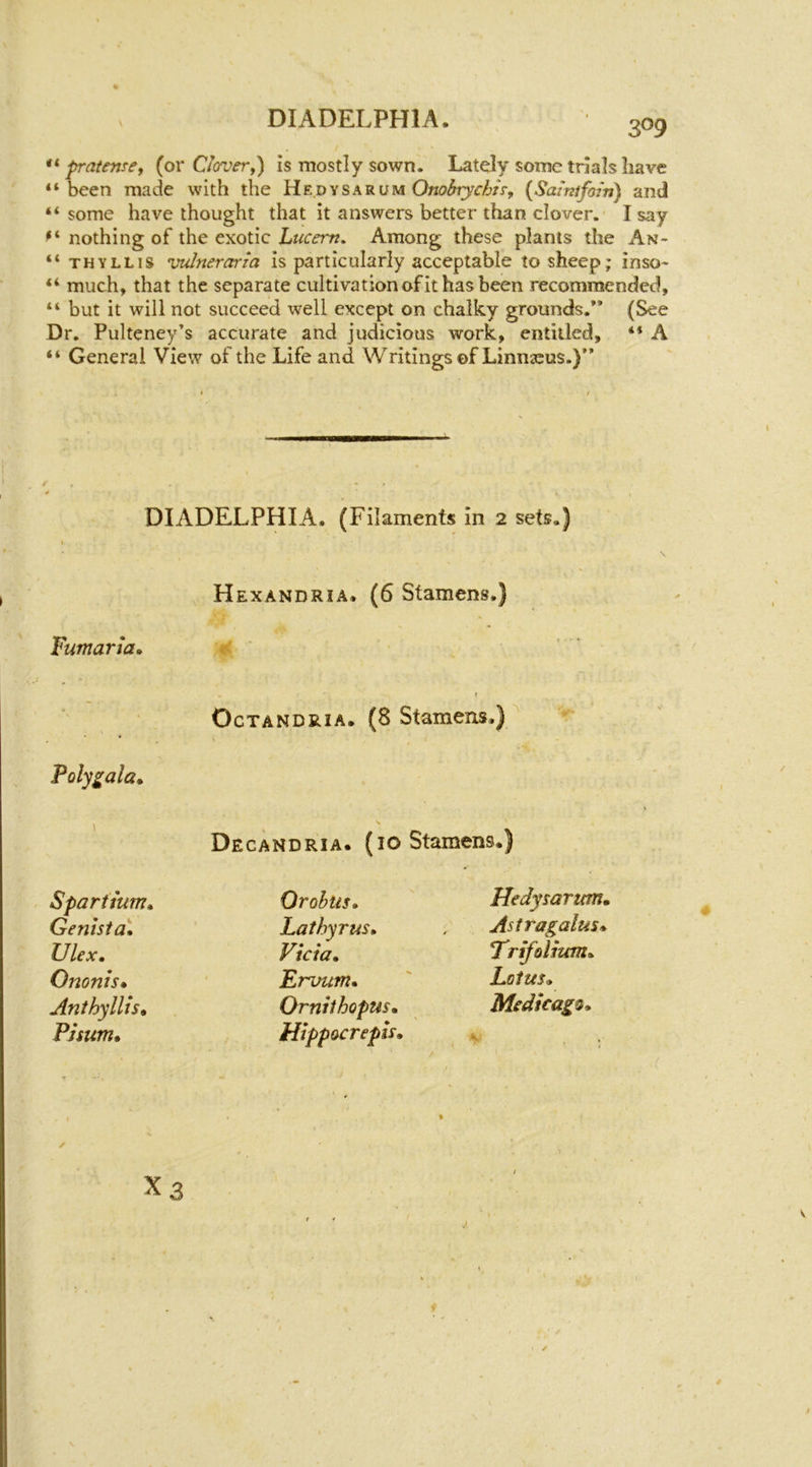 “ fratensey (or Cl(wery) Is mostly sown. Lately some trials have “been made with the Hedysarum {Salmfoin) and “ some have thought that it answers better than clover. I say nothing of the exotic Lucem, Among these plants the An- “ THYLLis vulnerarm is particularly acceptable to sheep; inso- “ much, that the separate cultivation ofit has been recommended, “ but it will not succeed well except on chalky grounds.” (See Dr. Pulteney’s accurate and judicious work, entitled, A “ General View of the Life and Writings of Linnaeus.)” DIADELPHIA. (Filaments in 2 sets.) Hexandria. (6 Stamens.) Fumaria» OcTANDRiA. (8 Stamens.) ^ Poly^ala* Decandria. (10 Stamens.) Spartmm» Genista\ Ulex, Ononis* AnthylUs* Phum* Orohtts* Lathyrus* Vida, prvum* Ornithopus* Hippocrepis, Hedysartem* Astragalus* T'rifolitm* Lotus* Medicag^*