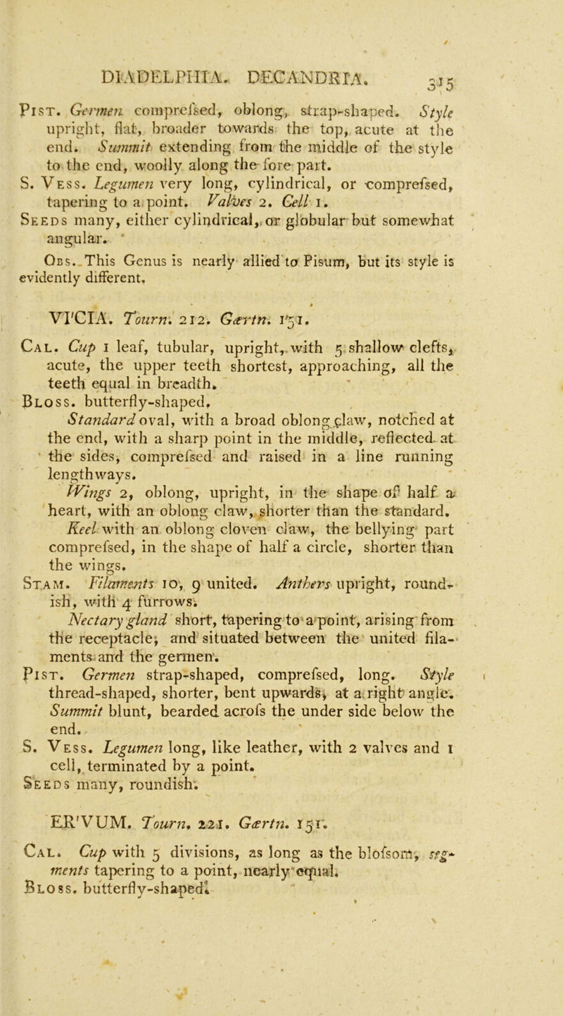 PisT. Gennett comprelsecl, oblong, strap-shaped. Style upright, flat, broader towards the top,, acute at the end. Summih extending from the middle of the style to the end, woolly along the fore part. S. Vess. Legume?! very long, cylindrical, or -comprefsed, tapering to a point. Valves 2. Cell i. Seeds many, either cylindrical,,or globular but somewhat angular. * OBs..This Genus is nearly allierddo Pisum, but its style is evidently different. t * * VrCIA. Tourn: 212, Gartn. r5i. Cal. Cup I leaf, tubular, upright,.with 5*shallow clefts, acute, the upper teeth shortest, approaching, all the teeth equal in breadth. ' ' ‘ Bloss. butterfly-shaped. Standardov2.\, with a broad oblong.^law, notched at the end, with a sharp point in the middle, reflected, at • the sides, comprefsed and raised in a line running lengthways. Wings 2, oblong, upright, in- the shape of' half a 'heart, with an oblong claw, shorter than the standard. Keel with, an oblong cloven- claw, the bellying' part comprefsed, in the shape of half a circle, shorter than the wings. St AM. Filaments 10, 9 united. Anthers upright, round- ish, with 4‘ fiirrowsi ' Nectary gland short, tuperingto*a point, arising from the receptacle; and situated between the'united flla-* ments^ arrd the germen. Pi ST. Germen strap-shaped, comprefsed, long. Style thread-shaped, shorter, bent upwards, at alright angle'. Summit blunt, bearded acrofs the under side below the end. S. Vess. Legumen long, like leather, with 2 valves and i cell, terminated by a point. Seeds many, roundish; ER'VUM. Fourn, 221. Geertn. 151. Cal* Cup with 5 divisions, as long as the blofsoim, ssg^ ments tapering to a point, nearly*equal. ^ Bloss. butterfly-shaped!