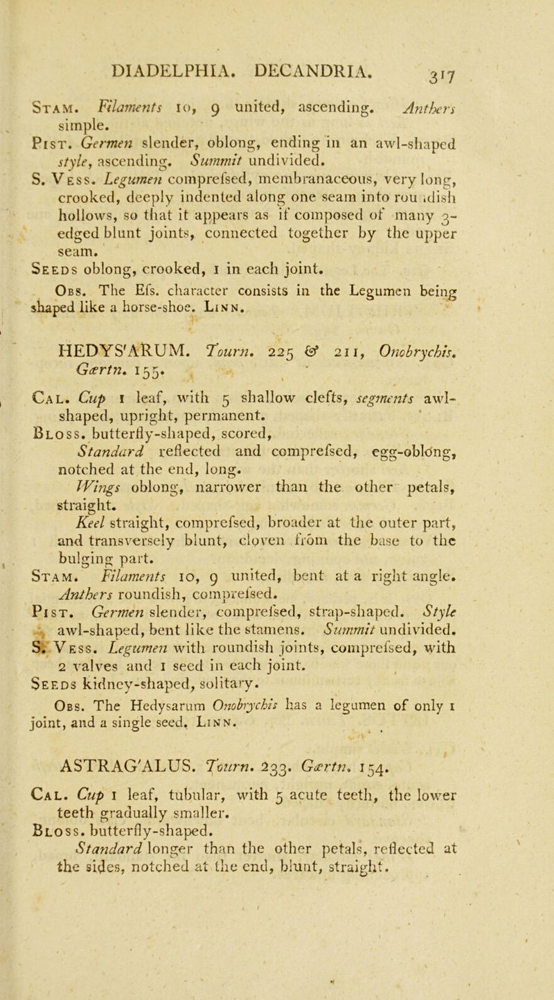 St AM. Filaments 10, 9 united, ascending. Anthers simple. PisT. Germen slender, oblong, ending 111 an awl-shaped style^ ascending. Summit undivided. S. Vess. Legumen comprefsed, membranaceous, very long, crooked, deeply indented along one seam into rou tdish hollows, so that it appears as if composed of many 3- edged blunt joints, connected together by the upper seam. Seeds oblong, crooked, i in each joint. Obs. The Efs. character consists in the Legumen being shaped like a horse-shoe. Linn. HEDYS'ARUM. Tourn. 225 ^ 211, Onobrychis, Gcertn, 155. Cal. Cup ! leaf, with 5 shallow clefts, segments awl« shaped, upright, permanent. Bloss. butterliy-shaped, scored, Standard reflected and comprefsed, egg-oblo'ng, notched at the end, long. Wings oblong, narrower than the other petals, straight. Keel straight, comprefsed, broader at tlie outer part, and transversely blunt, cloven from the base to the bulging part. St AM. Filaments 10, 9 united, bent at a right angle. Anthers roundish, comprelsed. Pi ST. Germen slender, comprefsed, strap-shaped. Style awl-shaped, bent like the stamens. 6*undivided. S. Vess. Legumen with roundish joints, comprefsed, Muth 2 valves and i seed in each joint. Seeds kidney-shaped, solitary. Obs. The Hedysarum Onobrychis has a legumen of only i joint, and a single seed, Linn. ASTRAG'ALUS. Tcmrn, 233. Geertn-. 154. Cal. Cup I leaf, tubular, with 5 acute teeth, the lower teeth gradually smaller. Bloss. butterfly-shaped. Standard longer than the other petals, reflected at the sides, notched at the end, blunt, straight.