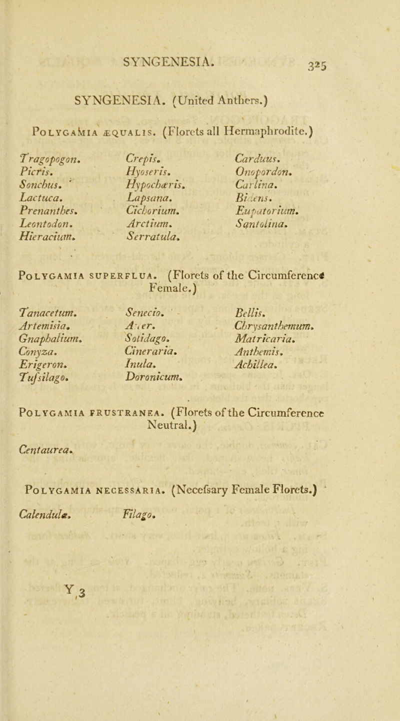 SYNGENESIA. (United Anthers.) \ PoLYGAkiA iEQUALis. (Florcts all Hermaphrodite.) T ragopogon* Picris, Sonchus, Lactuca, Prenanthes» Leontodon. Hierachitn^ Crepis, Hyoseris, Hypoch(£rts» Lap Sana, Cicborium, Arctium, Serratula, Carduus, Ompordon* Car Una, / Bidtns* Eupatorhml Santoiina, PoLYGAMiA SUPERFLUA. (Florets of the Circumference Tanacefum, Artemisia, Gnaphallum, Conyza. Erlgeron, TufsilagQ, Female.) Seneclo, ' - A'i er, Sotldago, Cineraria, Inula, Doronlcum, Beilis, Chrysan themum, Matricaria, Anthemls, Achillea, PoLYGAMiA FRUSTRANEA. (Florets of the Circimiference Neutral.) Centaurea, PoLYGAMiA NECEssARiA. (Nccefsary Female Florcts.) Calendula, Eilago, I \