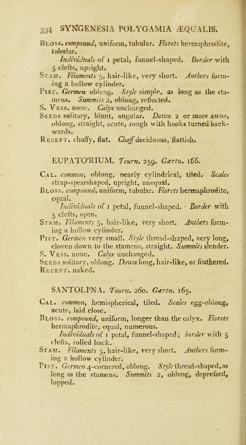 Bloss. cmnpotmd, uniform, tubular. Florets hermaphrodite, tubular. Individimls of i petal j funnel-shaped. Border with 5 clefts, upright. Stam. Filaments 5, hair-like, very short. Anthers form- ing a hollow cylinder. p£ST. Germen oblong. Style simple, as long as the sta- mens. Summits 2, oblong, reflected. S. Vess. none. Ca/yv unchanged. Seeds solitary, blunt, angular. Dovon 2 or more awns, oblong, straight, acute, rough with hooks turned back- wards. Recept. chafty, flat. ChaffdGciduom, flatfish. EUPATO'RIUM. Tourn. 259. G^rtn. 166. Cal. commoriy oblong, nearly cylindrical, tiled. Scales strap-spearshaped, upright, unequal. Bloss. compound^ uniform, tubular. hermaphrodite,^ equal. Individuals of i petal, funnel-shaped. * Border with 5 clefts, open. Sr AM. Filaments 5, hair-like, very short. Anthers form- ing a hollow cylinder. Pi ST. Germen very small. Style thread-shaped, very long, cloven down to the stamens, straight. Summits %\^ndGV, S. Vess. none. Calyx unchanged. Seeds solitary, oblong. Down long, hair-like, or feathered. Recept. naked. SANTOLPNA. Toui'n* 260. Giertn, 165. Cal. common, hemispherical, tiled. Scales egg-oblong, acute, laid close. Bloss. uniform, longer than the calyx. Florets hermaphrodite, equal, numerous. Individuals oi i petal, funnel-shaped; border with. 5 clefts, rolled back, , Stam. Filaments 5, hair-like, very short. Anthers iorm- ing a hollow cylinder. Pi ST. (jt’rwcw 4-cornered, oblong, tSVy/c thread as the stamens. Summits 2, oblong, -shaped,as deprefsed.