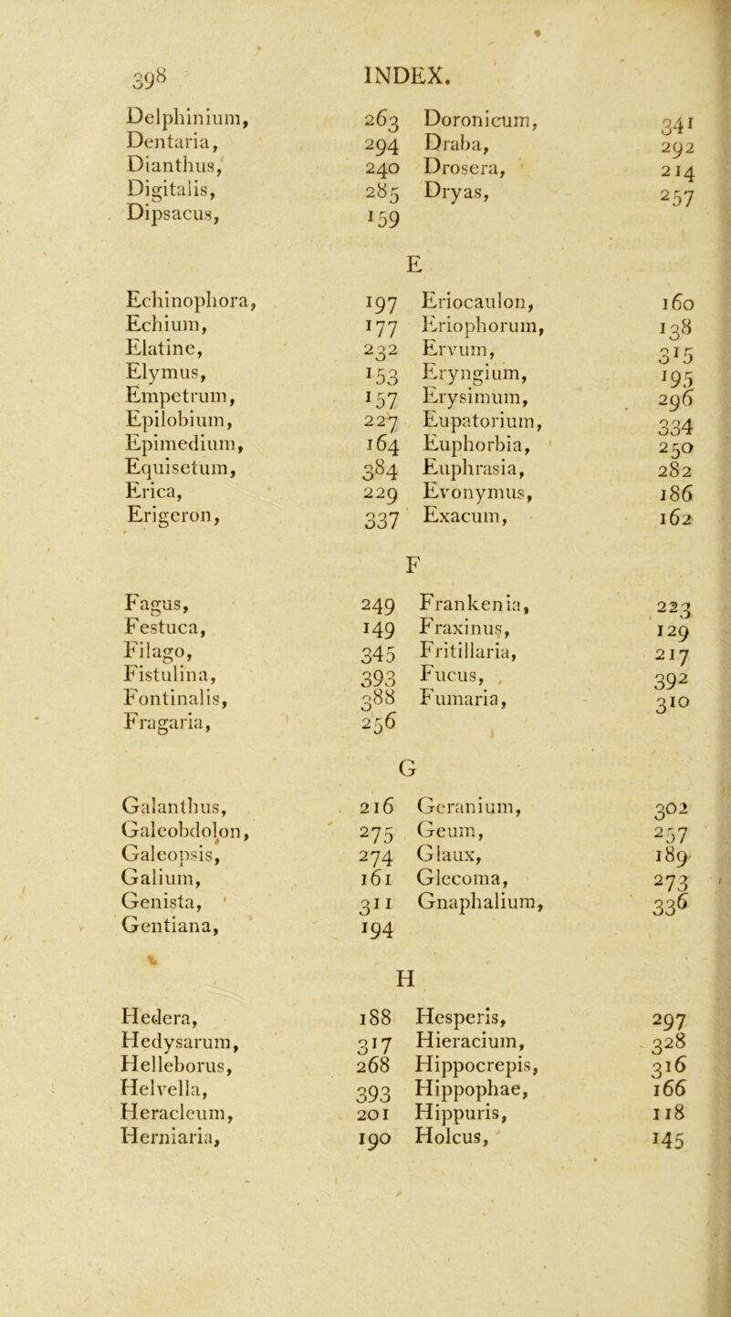 39*^ Delphinium, Dentaria, Dianthus, Digitalis, Dipsacus, Echinophora, Echium, Elatine, Elymus, Empetrum, Epilobiiim, Epimedium, Eqiiisetum, Erica, Erigeron, Fagus, Festuca, Filago, Fistulina, Fontinalis, Fragaria, Galanlhus, Galeobdoh)ii, Galeopsis, Galium, Genista, ' Gentiana, Hedera, Hedysarum, Helleborus, Helvella, Heracleum, Herniaria, INDEX. 263 Doronicum, 34' 294 Drab a, 292 240 Drosera, 214 285 Dry as. 257 159 E 197 Eriocaulon, 160 177 Erie pbo rum, 138 232 Ervum, 3'5 153 b^ryngium. '95 '57 Erysimum, 296 227 Eupatorium, 334 164 Euphorbia, ' 250 3^4 Euphrasia, 282 229 Evonymus, 186 337 Exacum, 162 F 249 Frankenia, 149 Fraxinus, 345 Fritillaria, 393 Fucus,_ , c'88 Fumaria, 256 G 216 Geranium, 302 275 Geum, 257 274 Glaux, 189’ 161 Glecoma, 273 3 '94 Gnapbalium, 33S H 188 Hesperls, 297 3'7 Hieracium, 328 268 Hippocrepis, 316 393 Hippopbae, 166 201 Hippuris, 118 190 Holcus, 145 ,223 129 217 392 310