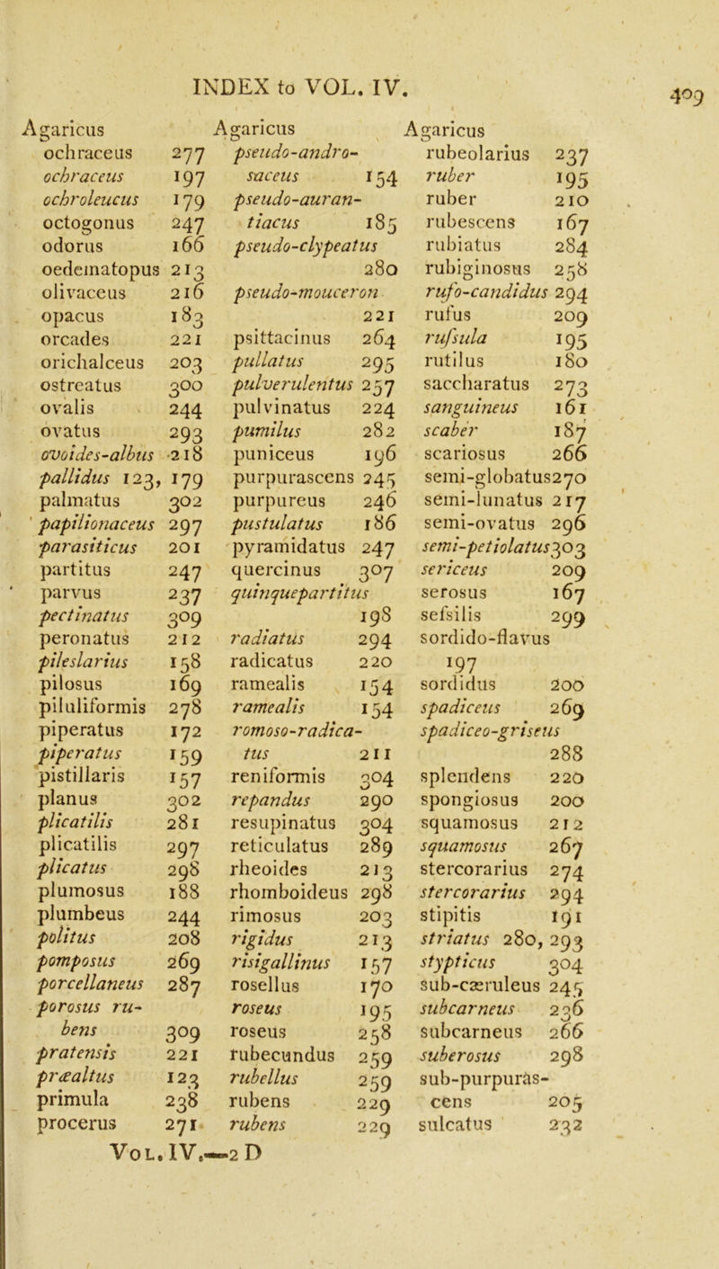 i i a Agaricus Agaricus \ ' Agaricus ochraceus 277 pseudo-andro- rubeolarius 237 ochraceus 197 saceus 154 ruber l95 ochroleucus 179 pseudo-auran ruber 210 octogonus 247 tiacus 185 rubescens 167 odorus 166 pseudo-clypeatus rubiatus 284 oedematopus 2I3 280 rubiginosus 258 olivaceus 216 pseudo-mouceron rufo-candidus 294 opacus ,83 221 ruius 209 orcades 221 psittacinus 264 rufsula J95 orichalceus 203 pull at us 295 rutilus 180 ostreatus 3°° pulverulentus 257 saccharatus 273 ovalis 244 pulvinatus 224 sanguineus 161 ovatus 293 pumilus 282 scaber 187 ovoides-albus 218 puniceus 196 scariosus 266 pallidus 123, 179 purpurasccns 245 semi-globatus270 palmatus 3° 2 purpureus 246 seini-lunatus 2r7 papilionaceus 297 pustulatus 186 semi-ovatus 296 parasiticus 201 pyramidatus 247 semi-pet iolatus^o 3 partitas 247 quercin us 3°7 senceus 209 parvus 237 quinquepartitus serosus 167 pectinatus 3°9 198 selsil is 299 peronatus 212 radiatus 294 sordido-navus pileslarius 158 radicatus 2 20 l97 pilosus 169 ramealis 154 sordidus 200 piluliformis 278 ramealis 154 spadiceus 269 piperatus 172 romoso-radica - spadiceo-griseus piperatus *59 tus 2 I I 288 pistillaris *57 reniformis 3°4 splendens 220 planus 3°2 repandus 290 spongiosus 200 plicat ilis 281 resupinatus 3°4 squamosus 212 plicatilis 297 reticulatus 289 squamosus 267 pli cat us 298 rheoides 213 stercorarius 274 plumosus 188 rhomboideus 298 stercorarius 294 plumbeus 244 rimosus 203 stipitis 191 politus 208 rigidus 213 striatus 280, 293 pomposus 269 risigallinus 157 stypticus 3°4 porcellaneus 287 rosellus 170 sub-casruleus 245 porosus ru- roseus J95 subcarneus 236 be?is 3°9 roseus 258 subcarneus 266 pratensis 221 rubecundus 259 suberosus 298 prcealtus I23 rubellus 259 sub-purpuras- primula 238 rubens 229 cens 203 procerus 271 rubens 229 sulcatus 232 Vol.iv,—2n