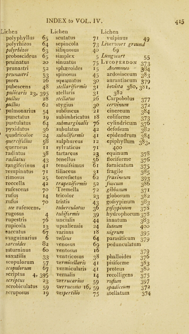 Lichen Lichen Lichen polyphyllus 65 scutatus 71 vulpinus 49 polyrhizos 64 sepincola 73 Liverwort ground polyrhizos 63 siliquosus 40 6 9 proboscideus 65 simplex 5 Lungwort 55 pruinatus 20 sinuatus 75 Lycoperdon 373 prunastri 52 sphaeroides 15 Anemones 384 prunastri 53 spinosus 45 ardosiaceum 3 83 psora 26 squajnatus 3° aurantiacum 379 pubescens 48 stellar if or mis 31 bovista 380, 381, puli car is 23, 395 stellaris 3{ 382 pullus 28 stellatus 2 6 Carpobolus 377 pullus 62 sty gius 3° cetwinum 372 pulmonarius 54 subfuscus 21 cinereum 3^4 punctatus 19 subimbricatus 18 coliforme 373 pustulatus 64 submarginalis 76 cylindricum 376 pyxidatus 36 subulatus 42 defofsum 382 quadricolor 24 subuliformis 41 epidendrum 384 quercifolius 58 sulphureus 12 epiphyllum 383> querneus 11 sylvaticus 71 400 radiatus 3s tartareus 23 equinum 378 radiatus 43 tenellus 5 6 fiori forme 376 rangiferinus 41 tenuifsimus 61 fomicatum 375 resupinatus 71 tiliaceus 31 fragile 385 rimosus 25 torrefactus 62 fraxineum 393 roccella 42 trapeziformis 52 fuscum 386 rufescens 70 Tremella 72 gibbosum 371 rufus i 14 tricolor 23 globosum 382 rufus 70 tristis 43 gofsypinum 3% see rufescens • tuberculatus 36 gofsypinum 37s rugosus 4 tubiformis 39 hydrophorum 378 rupestris 76 uncialis 44 innatum 383 rupicola J3 upsaliensis 24 luteum 400 saccatus 67 varians 18 nigrum 395 sanguinarius 6 velleus 64 parasiticum 379 sarcoides 82 venosus 69 pedunculatum saturninus 60 ventosus 16 379 saxatilis 33 ventricosus 38 phalloides 376 scopulorum 57 vermicellaris 4i pisi forme 383 scopulorum 67 vermicularis 4i proteus 380 scriptus 4, 395 vernalis 14 recolligens 375 scriptus 23 verrucarius 59 rufum 397 scrobiculatus 59 verrucosus 16, 59 spadiceum 372 scruposus *9 vespertilio 75 stellatum 374