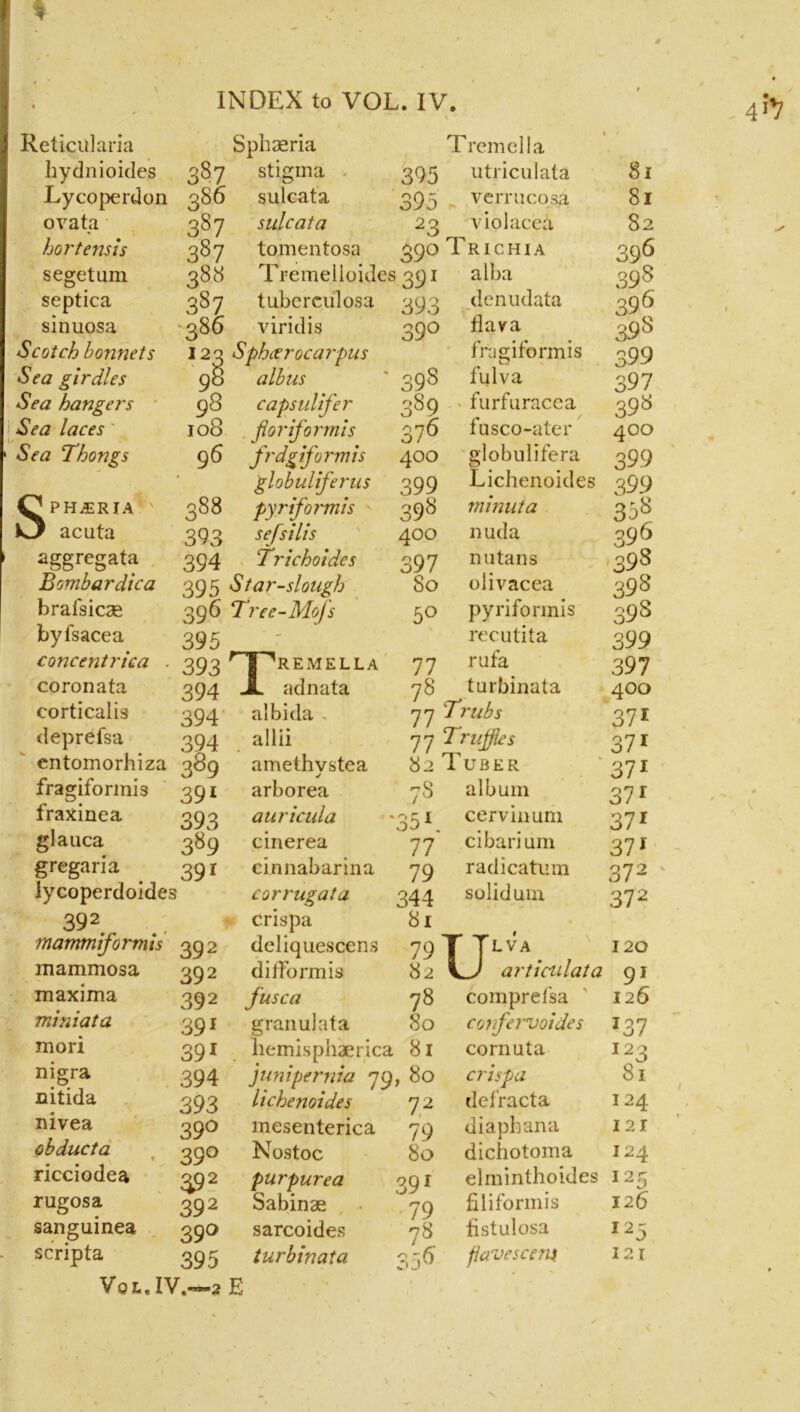 Reticularia Sphaeria Tremella hydnioides 387 stigma 395 utriculata 81 Lycoperdon 386 sulcata 395 verrucosa 8x ovata 387 sulcata 23 vioiacea 82 hortensis 387 tomentosa 39° T R I C H IA 396 segetum 388 Tremelioides 539* alba 398 septica 387 tuberculosa 393 denudata 39 6 sinuosa •386 viridis 39° flava 398 Scotch bonnets I23 Spheerocarpus fra gi form is 399 Sea girdles 98 alb us 39s fulva 397 Sea hangers 98 capsulifer 3S9 ' furfuracca 398 Sea laces . 108 for if or mis 376 fusco-ater 400 1 Sea Thongs 96 frdgiformis 400 globulifera 399 ‘ globuliferus 399 Lichenoides 399 O PHjERIA 388 pyriform is 398 minuta 358 O acuta 393 sefsilis 400 nuda 396 > aggregata 394 Trichoides 397 nutans 39s Bombardica 395 Star-slough So olivacea 398 brafsicae 396 Tree-Mofs 5° pyriformis 398 by fs ace a 395 ■ - % recutita 399 concentrica . 393 '''Tj'^REMELLA 77 rufa 397 coronata 394 JL adnata 78 turbinata 400 corticalis 394 albida ~ 77 Trubs 37X deprefsa 394 allii 77 Truffles 371 entomorhiza q8q amethystea 82 Tuber 371 fragifonnis 391 arborea 7s album 37r fraxinea 393 auricula 35x. cervinum 371 glauca 389 cinerea 77 ci barium 371 gregaria 391 cinnabarina 79 radicatum 372 lycoperdoides corrugata 344 solid uni 372 392. crispa 81 % 1 mammiformis 392 deliquescens 79 TTlva. 120 mammosa 392 dilTormis 82 \^J articulata 91 maxima 392 fusca 78 comprefsa 126 miniata 391 granulata 80 corfervoides *37 mori 391 hemisphaerica 81 cornuta I23 nigra 394 junipernia 79, 80 crispa 81 nitida 393 lichenoides 72 defracta 124 nivea 39° mesenterica 79 diaphana 121 obducta 39° Nostoc 80 dichotoma 124 ricciodea 392 purpurea 391 elminthoides 125 rugosa 39 2 Sabinae 79 filiform is 126 sanguinea 39° sarcoides 78 fistulosa I25 scripta 395 turbinata 35^ fiavescem 121 VQk«IV,-~-2 E