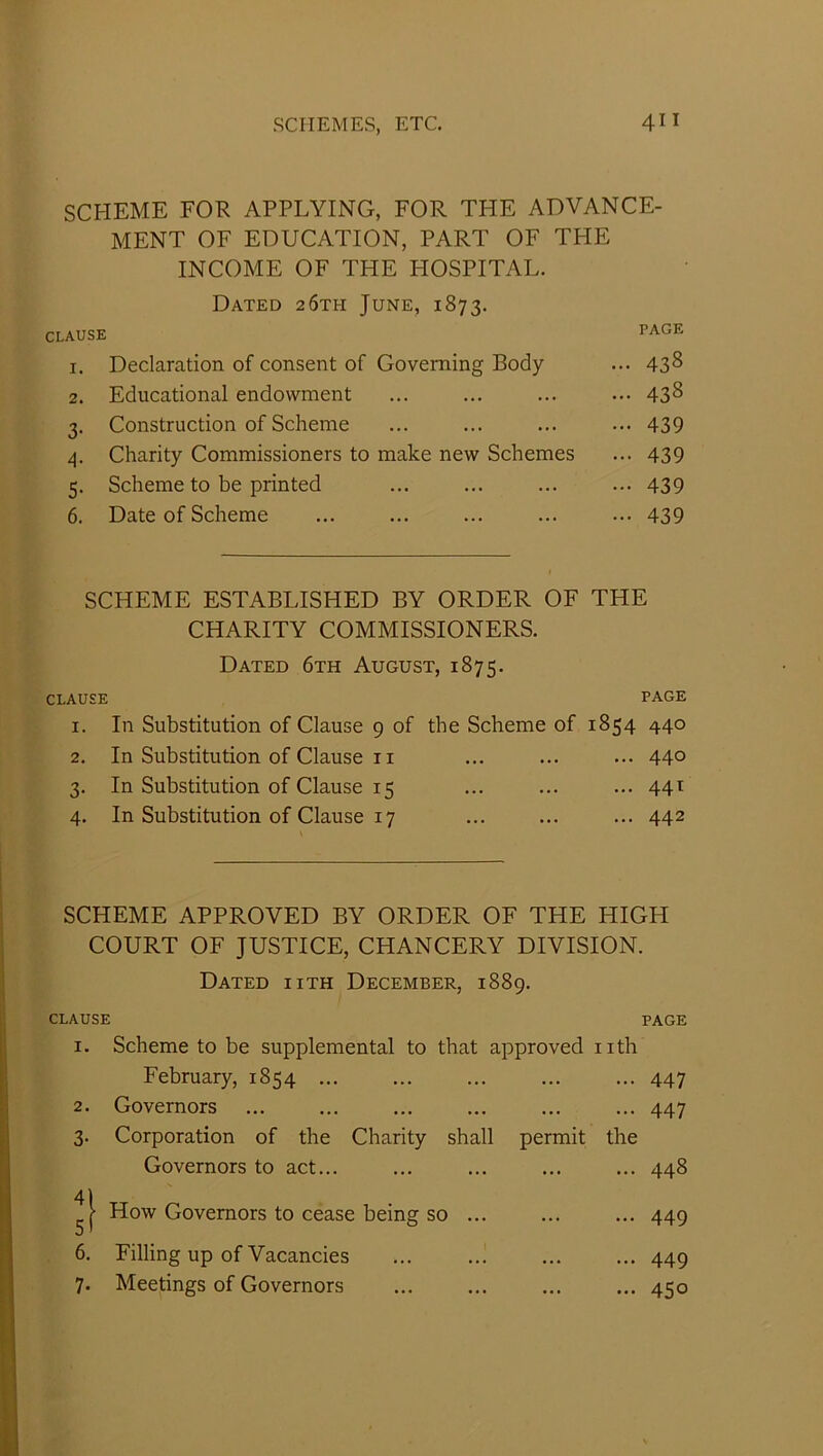 SCHEME FOR APPLYING, FOR THE ADVANCE- MENT OF EDUCATION, PART OF THE INCOME OF THE HOSPITAL. Dated 2 6th June, 1873. CLAUSE i’age 1. Declaration of consent of Governing Body ... 43^ 2. Educational endowment ... ... ... ... 43^ 3. Construction of Scheme ... ... ... ... 439 4. Charity Commissioners to make new Schemes ... 439 5. Scheme to be printed ... ... ... ... 439 6. Date of Scheme ... ... ... ... ... 439 SCHEME ESTABLISHED BY ORDER OF THE CHARITY COMMISSIONERS. Dated 6th August, 1875. CLAUSE PAGE 1. In Substitution of Clause 9 of the Scheme of 1854 440 2. In Substitution of Clause 11 ... ... ... 44° 3. In Substitution of Clause 15 ... ... ... 441 4. In Substitution of Clause 17 ... ... ... 442 SCHEME APPROVED BY ORDER OF THE HIGH COURT OF JUSTICE, CHANCERY DIVISION. Dated iith December, 1889. CLAUSE PAGE 1. Scheme to be supplemental to that approved nth February, 1854 ... ... ... ... ... 447 2. Governors ... ... ... ... ... ... 447 3. Corporation of the Charity shall permit the Governors to act... ... ... ... ... 448 How Governors to cease being so ... ... ... 449 6. Filling up of Vacancies ... ... ... ... 449 7. Meetings of Governors ... ... ... ... 450