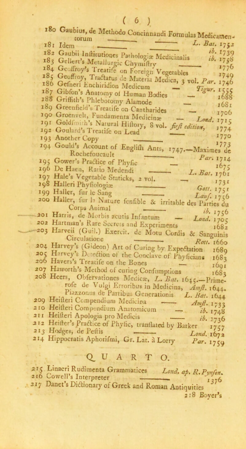 .80 Gaub™, J. Metbodo Co„ci„MI1di FormuU. Mrficamen. L. Bat. ij£2 ib. I739 181 Idem ?£? n'nbii,In“i,u,io“tS. P«Mogi* Medicinalis ii. \l\l ■83 Gdle.. . Metallu,g,c Chymiflry J, .84 Geotfroy.. Treatife „„ Foreign5 Vegetables ,^0 Hi g 3 1746 Tigur. 1555 — 1688 — 1681 — 1706 — I.ond. 1715 '774 1770 *773 18b Gefneri Enchiridion Medicum T«Z ribI°F,’3 ol Human MlC3 J85 Griffith s Phlebotomy Alamode 189 Greenfield’s Treatife on Cantharides 190 Groenvelt, Fundamenta Medicine — Na'Ural PJiftor>'» 8vo1' firji edition 192 Goulard s 1 reatife on Lead __ 193 Another Copy 194 GOURoeheZ<S,ul°f £ngli°' AmS’ ■747-Myin,e77d3e 195 Gower’s Pradice of Phyfic __ far. iyi4 196 De Haen, Ratio Medendi j v>n. J97 Hale’s Vegetable Staticks, 2 vol. — ’ 198 Halleri Phyfioloais n ^ 199 Haller, fur le S.mig \\Sl 20Q Haller, fur In Nature fenfible & irritable des Parties^du Corps Animal _ _ , 201 Harris, de Morbis acutis Infantum — Land, i-oc 202 Hartman $ Rare Secrets and Experiments 1682 203 Harveii (Guil.) Exercit. de Motu Cordis & Sanguinis C/i rcu I at lone — * Rott 1660 204 Harvey’s (G<deon) Art of Curing bv Expectation 1680 2°5 Harvey s Detefiion of the Conclave of Phyficians 1683 206 Havers s Ireatifeon the Bones j6oi 2°7 Haworth’s Method of curing Confumptions 1683 208 Heers, Obfervationes Medics, L. Bat. 1645.—Prime- rofe de Vulgi Erroribus in Medicina, Amft. 1644. .. 1-azz°n,J3 de Partibus Generationis L. Bat. 164.4. 209 Heifteri Compendium Medicina Amjl. \-yi 210 Heifteri Compendium Anatomicum /3. jf.y 211 Heifteri Apologia pro Medicis ^.*->736 212 Heifter’s Pra&ice of Phyfic, tranflated by Barker ’ itU 213 Hodges, dePeftis ' Land. 214 Hippocratis Aphorifmi, Gr. Lat. a Lorry Bar. 1759 d u A R T O. 211 Lmacri Rudimenta Grammatices Load. at. R.Pynfon. 216 Cowell’s Interpreter __ i i~6 217 Danet’s Didionary of Greek and Roman Antiquities 3 ‘ 2:8 Boyer’s