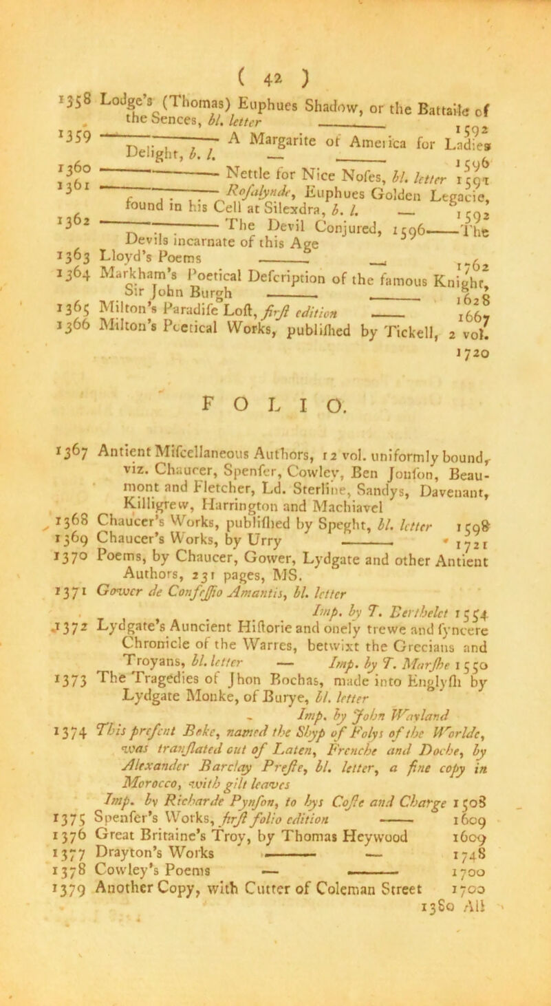 135S LoJge’s (Thomas) Euphucs Shadow, or the EaieaUe of theSences, bl. letter , * 1359 — A HA ■. . . . ^V2 1360 1361 1362 Delight, b. 1. A Margarite or Ameiica for Ladies fettle for Nice Nofes, ll. letter 159^ r ■ ~ ~ fy0Jalyndey Euphues Golden Ltgacie, found in his Cell at Silexdra, b. 1. — , ’ The Devil Conjured, 1596 ']'he fas rtf • U 1. A ■' ' Devils incarnate of this Age 1363 Lloyd’s Poems 1364 Markham’s Poetical Defcription of the famous Knight* btr John Burgh B A 1365 Milton’s Paradife Loft, firjl edition lbby 1366 Milton’s Pcetical Works, publiflied by Tickell, 2 vol. 1720 folio. 1367 Antient Mifcellaneous Authors, r2 vol. uniformly boundr viz. Chaucer, Spenfer, Cowley, Ben Joufon, Beau- mont and hletcher, Ld. Sterlme, Sandys, Davenant, Killigrew, Harrington and Machiavel x *3^8 Chaucer’s Works, publiflied by Speght, bl. letter j ro& 1569 Chaucer’s Works, by Urry ' . '1721 1370 Poems, by Chaucer, Gower, Lydgate and other Antient Authors, 231 pages, MS. 1371 Gower de Cotifejfio Amantis, bl. letter Imp. by T. Bert Met 1554 J372 Lydgate’s Auncient Hidorie and onely trewe and fyncere Chronicle of the Warres, betwixt the Grecians and Troyans, bl. letter — Imp, by T. Mnrfhe 1550 1373 Lh® ^ ragedies ot Jhon Bochas, made into Knglyfli by Lydgate Monke, of Burye, bl. letter - Imp. by John hPavland 1374 This prefect Bekc, named the Shyp of Folys of the Brorldc, ’Was tranjlated cut of Paten, Frenche and Doche, by Alexander Barclay Prefe, bl. letter, a fine copy in Morocco, with gilt leaves Imp. by Riebarde Pytfon, to leys C.ofe and Charge 1508 1375 Snenfer’s Works, firjl folio edition ■ 1609 1376 Great Britaine’s Troy, by Thomas Heywood 1609 1377 Drayton’s Works ' — 1748 1378 Cowley’s Poems — . ■ 1700 1379 Another Copy, with Cutter of Coleman Street 1700 1380 All -