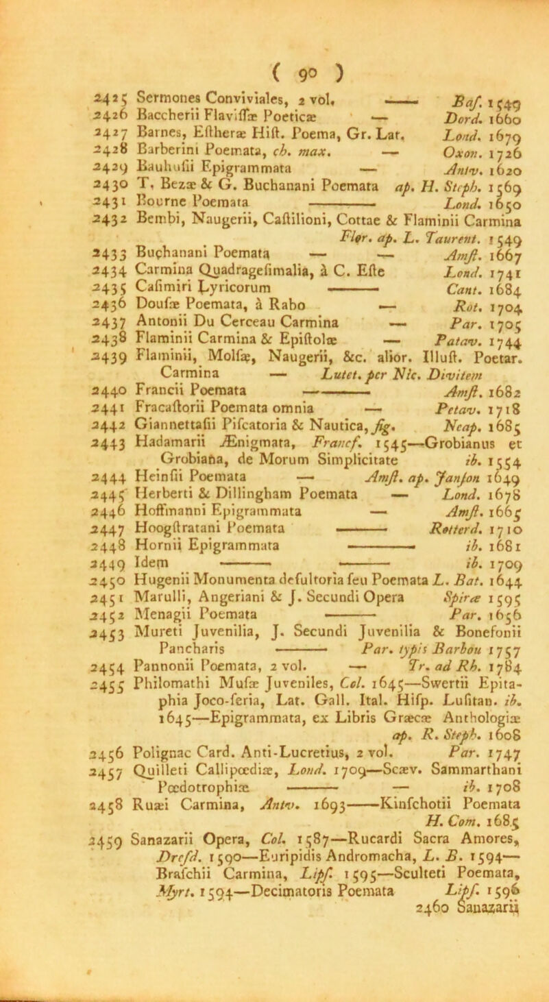 ( 9° ) 24 2 5 Sermones Conviviales, i vol, 2426 Baccherii Flaviflae Poetica: •— 3427 Barnes, Eflhera: Hift. Poema, Gr. Lar. 2428 Barberim Poeir.ata, ch. max. — 2429 Bauhulii Epigrammata — 243° T, Bezx & G. Buchanani Poemara 2431 Bourne Poemata Baf. 1 349 Lord'. 1660 Load. 1679 - Oxoti. 1726 Antv. 1620 ap. H. Strp/j. 1 369 Loud. 1650 2432 Bembi, Naugerii, Caftilioni, Cottae & Flaminii Carmina Fifir. ap. L. Taurent. 1 549 2433 Buphanani Poemata 2434 Carmina Quadragefimalia, & C. Efte 2435 Cafimiri J^yricorum 2456 Doufae Poemata, i Rabo 2437 Antonii Du Cerceau Carmina —- 2438 Flaminii Carmina &c Epiftolie — 2439 Flaminii, Molfa?, Naugerii, &c. alior. Illuft. Poetar. Carmina —— Lutet. per Nic. Divitem Amji. 1667 Load. 1741 Cant. 1684 Rot. 1704 Par. 1705 Patav. 1744 2440 Francii Poemata Am ft. 1682 Prtav. 1718 Neap. 1683 Grobianus et ib. 1554 2441 Fracaftorii Poemata omnia — 3442 Giannettafii Pifcatoria & Nautica,y^. 2443 Hadamarii iEnigmara, Francf. 1545 Grobiafia, de Morum Simplicitate 2444 Heinfii Poemata — Amft. ap. JanJon 1649 2443 Herbert! & Dillingham Poemata — Load. 1678 2446 Hoft'manni Epigrammata — Amft. 1663 2447 Hoogftratani Poemata Retterd. 1710 2448 Hornii Epigrammata ib. 1681 2449 Idem ib. 1709 2450 Hugenii Monumenta defultoria feu Poemata L. Bat. 1644 2451 Marulli, Angeriani & J. Secundi Opera Spira 1593 2452 Menagii Poemata Par. 1656 2433 Mureti Juvenilia, J. Secundi Juvenilia & Bonefonii Pancharis ■ Par. lypis Barlou 1757 2454 Pannonii Poemata, 2 vol. — Lr.adRh. 1784 2453 Philomathi Mufe Juveniles, Cel. 1645—Svvertii Epita- phia Joco-feria, Lat. Gall. Ital. Hifp. Lufitan. ib. 1645—Epigrammata, ex Libris Graecre Anthologiae ap. R. Stepb. 1608 2456 Polignac Card. Anti-Lucretius, 2 vol. Par. 1747 2437 Quilleti Callipccdiae, Loud. 1709—Scaev. Sammarthani Pccdotrophiai — ib. 1708 3458 Ruari Carmina, An tv. 1693 Kinfchotii Poemata H. Com. 1683 2459 Sanazarii Opera, Col. 1387—Rucardi Sacra Amores, Drcfd. 1590—Euripidis Andromacha, L. B. 1594— Brafchii Carmina, Lip/. 1595—Sculteti Poemata, Myrt. 1594—Decimatons Poemata Lip/. 1596 2460 Sanazarii