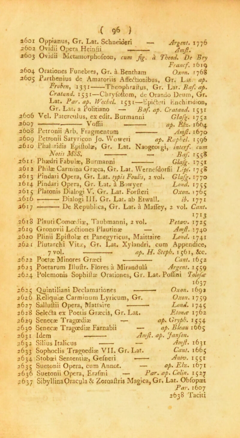 a6ox Oppianus, Gr. Lat. Schneiaeri — Areent. 1776 2602 Ovidii Opera Heinfii Amjt. 2603 Ovidii Mctamorphofeon, cum Jig. a T’beod. Dr Fry Francf. 1619 2604. Oratioues Funebres, Gr. a Bentham Oxon. 1768 2605 Parthenius de Amaroriis Affe<ftionibus, Gr. Lat ap. Frobcn, 1331 Theophraitus, Gr. Lar. Baf. ap. Cratund. 1531—Cbryloftcm, dc Orando Dettm, Gr. Lat. Par. ap. Wecbel. 1531—Epifteti Enchiridion, Gr. Lat. a Politiano — Baf. ap. Cratand. i$}i 2606 Vel. Paterculus, ex edit. Burmanni Olafg. 1752 3607 Voffii ap. FJz. 1664 2608 Petronii Arb. Fragmentunj Amji. 1670 2609 Petronii Satyricon Jo. Woweri ap, Raphel. 1596 2610 Phal iridis Eptftolac, Gr. Lat. Naogeotgi, interf cum Not is MSS. — Baf. 1538 2611 Phsedri Fabuls, Burmanni • ■ ■ Olafg. 1731 2612 Phil® Carmina Grajca, Gr. Lat. Wernefdorfii Lip/. 1758 2613 Pindari Opera, Gr. Lat. typis Foulis, 2 vol. 2614 Pindari Opera, Gr. Lat. a Bnwyer 2615 Platonis Dialogt \r. Gr. Lar. Forfieri 2616 Dialogi III. Gr. Lat. ab Etwall. 2617 I)e Republ ca, Gr. Lat. a Mafley, 2618 Plauti Comoedix, Taubmanni, 2 vol. 2619 Gronovii Lcdtiones Plaurinz — 2620 Plinii Epiftolac et Panegyricus, Maittaire 2621 PJutarchi Vita:, Gr. Lat. Xylandri, cum Appendice, 7 vol. ap. H. Stcpb. 1 361, See 2622 Poet a; Minores Grx*ci - Glafg. 1770 Loud, 1735 Oxon. 1765 ib. 177 X 2 vol. Cant. l7'3 Fetai). 1725 Amjl. I74O Loud. 1741 Cant. 1632 Argent. 1539 Polfini Tolofa 1637 Oxon. 1692 Oxon. 1759 Loud. 1745 Ft once 1762 ap. Gryph. 1334 — ap. Bleau 1663 Amjl. ap. Janfon. — Amjl. 1631 2633 Sophoclis Tragoediae VII. Gr. Lat. Cant. 1665 2634 Stobaei Sentential, Gefneri ■ Autv. 1551 2635 Suetonii Opera, cum Annot. — op. Elz. 1671 2636 Suetonii Opera, Erafmi — Far. ap. Colin. 1527 2637 SibyllinaOracyla & Zoraaftris Magica, Gr, Lat. Obfopaei Par. 1607 2638 Tacitj 2623 Poetarum Illuftr. Flores a Mirandula 2624 Polemonis Sophiilae Orationes, Gr. Lat. 2623 Quintiliani Dcclamationes 2626 Reliquiae Carminum Lyricum, Gr. 2627 Salluttii Opera, Matlaire ■ 2628 Seledla ex Poetis Graecis, Gr. Lat. 2629 Senecae Tragoediae 2630 Senecae Tragccdiae Farnabii 2631 Idem — 2632 Silius Italicus