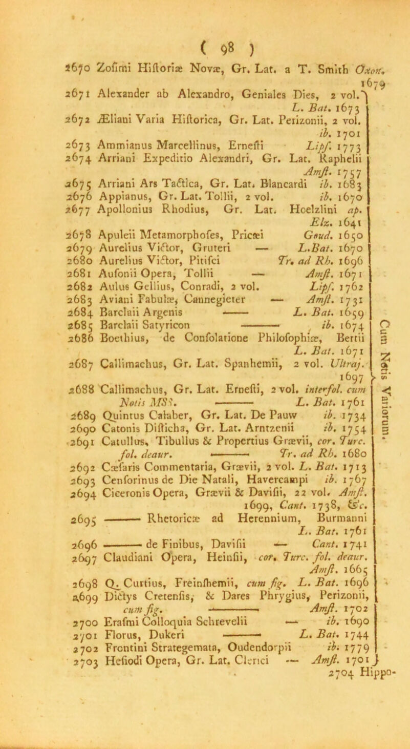 ( ) J670 Zofimi Hi ft o rise Nova, Gr. Lat. a T. Smith O.xotr. 1679 2671 Alexander ab Alexandro, Geniales Dies, 2 vol.^ L. Bat. 1673 2672 iEIiaui Varia Hiftorica, Gr. Lat. Perizonii, 2 vol. ib. 1701 2673 Ammianus Marcellinus, Ernefti Lipf. *773 2674 Arriani Expeditio Alexandri, Gr. Lat. Raphelii Amf. 1757 2675 Arriani Ars Ta&ica, Gr. Lat. Blancardi ib. 1683 2676 Appianus, Gr. Lat. Tollii, 2 vol. ib. 1670 2677 Apollonim Rhodius, Gr. Lat. Hcelzlini ap. Elz. 1641 2678 Apuleii Metamorphofes, Prictti 2679 Aurelius Viftor, Gruteri — 2680 Aurelius Viftor, Pitifci 2681 Aufonii Opera, Tollii — 2682 Aulus Gcllius, Conradi, 2 vol. 2683 Aviani Fabulte* Cannegieter 2684 Barclaii Argenis - 2685 Barclaii Satyricon Gaud. 1650 L.Bat. 1670 Tr. ad R/j. 1696 Amf. 1671 Lip/. 1762 - Amf. 173: L. Bat. 1659 - ib. 1674 2686 Boethius, de Confolatione Philofophise, Berrii 2689 Quintus Calaber, Gr. Lat. De Pauw ib. 1734 2690 Catonis Difticha, Gr. Lat. Arntzenii ib. 1754 2691 Catullus, Tibullus Sc Propertius Graevii, cor. Lure. fol. deaur. * Tr. ad Rb. 1680 2692 Caefaris Commentaria, Grcevii, 2 vol. L. Bat. 1713 2693 Cenforinus de Die Natali, Havercampi ib. 1767 2694 Ciceronis Opera, Grtcvii & Davifii, 22 vol. Amf. 1699, Cant. 1738, £sV. 2695 Rhetorics: 2d Hcrennium, Burmanni I.. Bat. 1761 2696 de Finibus, Davifii — Cant. 1741 2697 Claudiani Opera, Heinfii, cor. Jure. fol. deaur. Amf. 1665 3698 Q^Curtius, Freinftiemii, cum fig. L.Bat. 1696 2.699 Dkftys Cretenfis, & Dares Phrygius, Perizonii, cum fig. ■ ■ - Amf. 1702 2700 Erafrni Colloquia Scluevelii •— ib. 1690 ayot Florus, Dukeri — L. Bat. 1744 2702 Frcntini Strategemata, Oudendorpii ih lyjf) . 2704 Hippo-