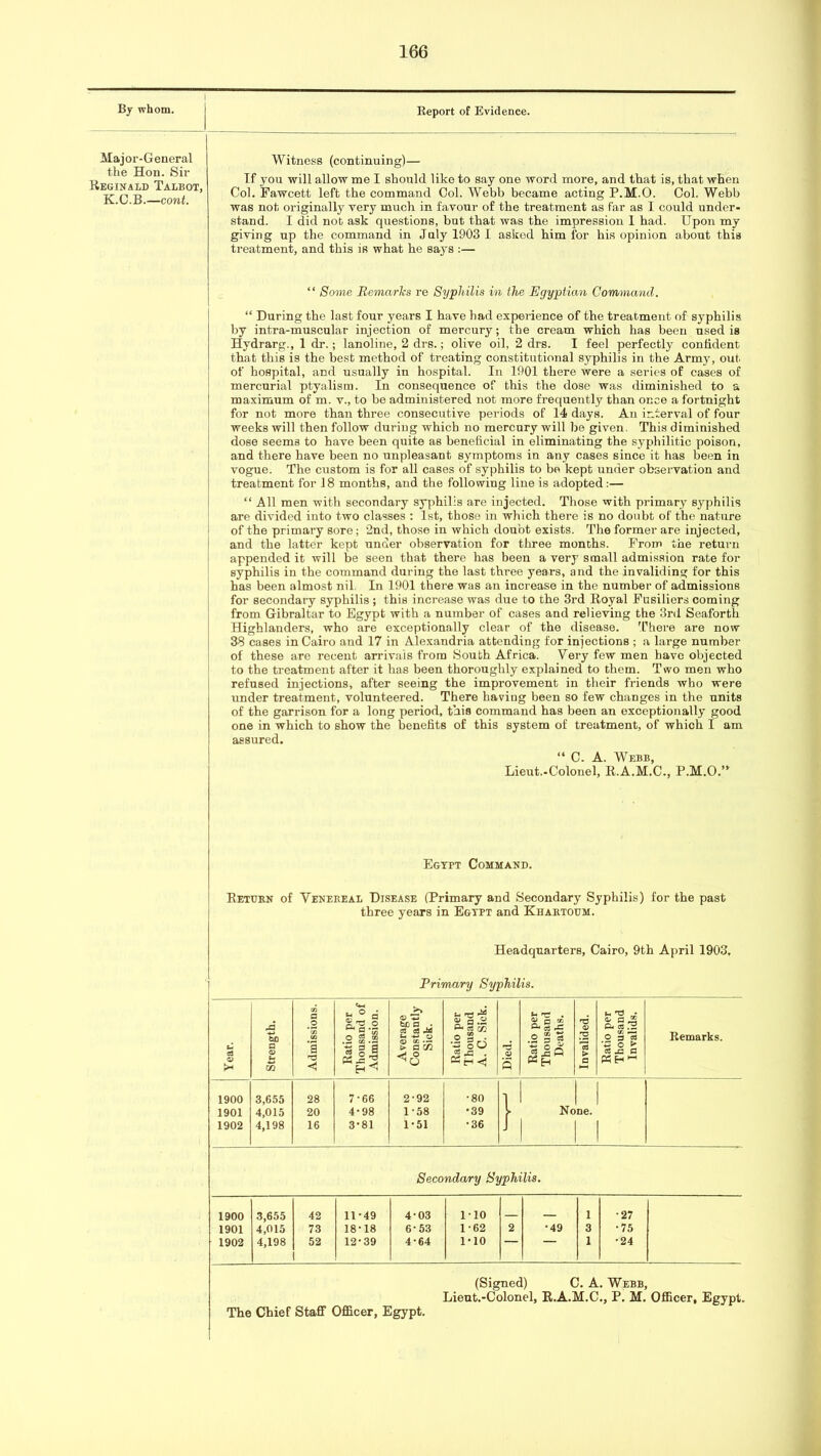 I By whom. Eeport of Evidence. Major-General the Hon. Sir Reginald Talbot, K.C.B.—cont. Witness (continuing)— Tf you will allow me I should like to say one word more, and that is, that when Col. Fawcett left the command Col. Webb became acting P.M.O. Col. Webb was not originally very much in favour of the treatment as far as I could under- stand. I did not ask questions, but that was the impression 1 had. Upon my giving up the command in July 1903 I asked him for his opinion about this treatment, and this is what he says :— “ Some Remarlcs re Syphilis in the Egyptian Command. “ During the last four years I have had experience of the treatment of syphilis by intra-muscular injection of mercury; the cream which has been used is Hydrarg., 1 dr.; lanoline, 2 drs.; olive oil, 2 drs. I feel perfectly confident that this is the best method of treating constitutional syphilis in the Army, out of hospital, and usually in hospital. In 1901 there were a series of cases of mercurial ptyalism. In consequence of this the dose was diminished to a maximum of m. v., to be administered not more frequently than once a fortnight for not more than three consecutive periods of 14 days. An interval of four weeks will then follow during which no mercury will be given. This diminished dose seems to have been quite as beneficial in eliminating the syphilitic poison, and there have been no unpleasant symptoms in any cases since it has been in vogue. The custom is for all cases of syphilis to be kept under observation and treatment for 18 months, and the following line is adopted:— “ All men with secondary sjqihilis are injected. Those with primary syphilis are divided into two classes ; 1st, those in which there is no doubt of the nature of the primary sore; 2nd, those in which doubt exists. The former are injected, and the latter kept under observation for tliree months. From the return appended it will be seen that there has been a very small admission rate for syphilis in the command during the last three years, and the invaliding for this has been almost nil. In 1901 there was an increase in the number of admissions for secondary syphilis ; this increase was due to the 3rd Royal Fusiliers coming from Gibraltar to Egypt with a number of cases and relieving the 3rd Seaforth Highlanders, who are exceptionally clear of the disease. Thei’e are now 38 cases in Cairo and 17 in Alexandria attending for injections ; a large number of these are recent arrivals from South Africa. Very few men have objected to the treatment after it has been thoroughly explained to them. Two men who refused injections, after seeing the improvement in their friends who were under treatment, volunteered. There having been so few changes in the units of the garrison for a long period, this command has been an exceptionally good one in which to show the benefits of this system of treatment, of which I am assured. “ C. A. Webb, Lieut.-Colonel, R.A.M.C., P.M.O.” Egypt Command. Eetdkn of Veneeeal Disease (Primary and Secondary Syphilis) for the past three years in Egypt and Khaktodm. Headquarters, Cairo, 9th A{)ril 1903, Primary Syphilis. Year. Strength. Admissions. Ratio per Thousand of Admission. Average Constantly Sick. Ratio per Thousand A. C. Sick. Died. Ratio per Thousand Deaths. Invalided. Ratio per Thousand Invalids. Remarks. 1900 3,655 28 7-66 2-92 -80 1 1901 4,015 20 4-98 1-58 •39 None. 1902 4,198 16 3-81 1-51 -36 J Secondary Syphilis. 1900 3,655 42 11-49 4-03 1-10 1 •27 1901 4,015 73 18-18 6-53 1-62 2 •49 3 •75 1902 4,198 52 12-39 4-64 1-10 1 •24 (Signed) C. A. Webb, Lieut.-Colonel, E.A.M.C., P. M. OflGcer, Egypt. The Chief Staff Officer, Egypt.