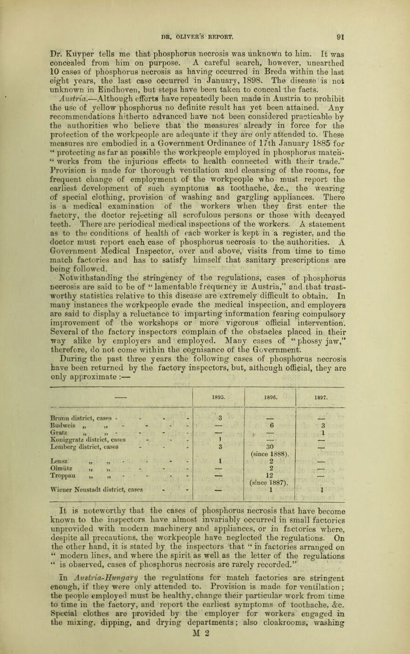 Dr. Kuvper tells me that phosphorus necrosis was unknown to him. It was concealed from him on purpose. A careful search, however, unearthed 10 cases of phosphorus necrosis as having occurred in Breda within the last eight years, the last case occurred in January, 1898. The disease is not unknown in Eindhoven, but steps have been taken to conceal the facts. Austria.—Although efforts have repeatedly been made in Austria to prohibit the use of yellow phosphorus no definite result has yet been attained. Any recommendations hitherto advanced have not been considered practicable by the authorities who believe that the measures already in force for the protection of the workpeople are adequate if they are only attended to. These measures are embodied in a Government Ordinance of 17th January 1885 for “ protecting as far as possible the workpeople employed in phosphorus match- “ works from the injurious effects to health connected with their trade.” Provision is made for thorough ventilation and cleansing of the rooms, for frequent change of employment of the workpeople 'who must report the earliest development of such symptoms as toothache, Ac., the wearing of special clothing, provision of washing and gargling appliances. There is a medical examination of the workers when they first enter the factory, the doctor rejecting all scrofulous persons or those 'with decayed teeth. There are periodical medical inspections of the workers. A statement as to the conditions of health of each worker is kept in a register, and the doctor must report each case of phosphorus necrosis to the authorities. A GoA^ernment Medical Inspector, over and above, visits from time to time match factories and has to satisfy himself that sanitary prescriptions are being followed. Notwithstanding the stringency of the regulations, cases of phosphorus necrosis are said to be of “lamentable frequency in Austria,” and that trust- worthy statistics relative to this disease are extremely difficult to obtain. In many instances the workpeople evade the medical inspection, and employers are said to display a reluctance to imparting information fearing compulsory improvement of the workshops or more vigorous official intervention. Several of the factory inspectors complain of the obstacles placed in their way alike by employers and employed. Many cases of “ phossy jaw,” therefore, do not come within the cognisance of the Government. During the past three years the following cases of phosphorus necrosis have been returned by the factory inspectors, but, although official, they are only approximate :— — 1895. 1896. 1897. Brinin district, cases - 3 Budwcis „ ,, - • — 6 3 Gratz „ „ - - — — 1 Koniggratz district, cases - - 1 — — . Lemberg district, cases 3 30 (since 1888). — Lensz „ „ - - l 2 — Olmiitz ,, ,, - - — 2 — Troppau „ „ ** — 12 (since 1887). — AATiener Neustadt district, cases ** 1 1 It is noteworthy that the cases of phosphorus necrosis that have become known to the inspectors have almost invariably occurred in small factories unprovided with modem machinery and appliances, or in factories where, despite all precautions, the workpeople have neglected the regulations. On the other hand, it is stated by the inspectors that “ in factories arranged on “ modern lines, and where the spirit as well as the letter of the regulations “ is observed, cases of phosphorus necrosis are rarely recorded.” In An stria-Hungary the regulations for match factories are stringent enough, if they were only attended to. Provision is made for ventilation; the people employed must be healthy, change their particular work from time to time in the factory, and report the earliest symptoms of toothache. Ac. Special clothes are pro\rided by the employer for workers engaged in the mixing, dipping, and drying departments; also cloakrooms, washing