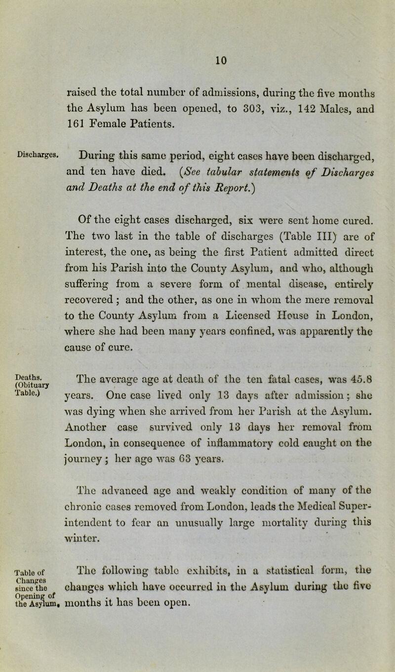 Discharges. Deaths. (Obituary Table.) Table of Changes since the Opening of the As^^um* raised the total number of admissions, during the five months the Asylum has been opened, to 303, viz., 142 Males, and 161 Female Patients. During this same period, eight cases have been discharged, and ten have died. (^See tabular statements of Discharges and Deaths at the end of this Report.') Of the eight cases discharged, six were sent home cured. The two last in the table of discharges (Table III) are of interest, the one, as being the first Patient admitted direct from his Parish into the County Asylum, and who, although suffering from a severe form of mental disease, entirely recovered ; and the other, as one in whom the mere removal to the County Asylum from a Licensed House in London, where she had been many years confined, was apparently the cause of cure. The average age at death of the ten fatal cases, was 45.8 years. One case lived only 13 days after admission; she was dying when she arrived from her Parish at the Asylum. Another case survived only 13 days her removal from London, in consequence of inflammatory cold caught on the journey ; her age was 63 years. The advanced age and weakly condition of many of the chronic cases removed from London, leads the Medical Super- intendent to fear an unusually large mortality during this winter. The following table exhibits, in a statistical form, the changes which have occurred in the Asylum during the five months it has been open.