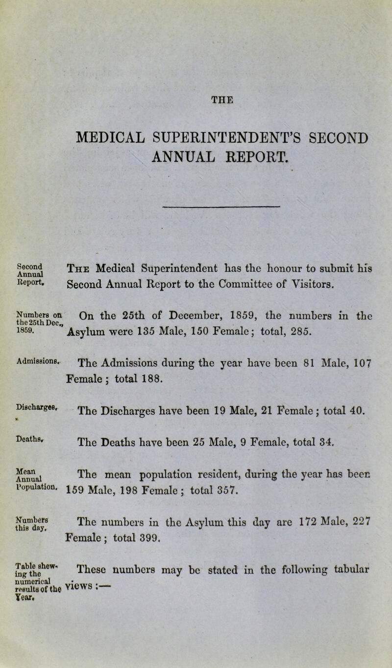 THE Second Annud Report, Numbers on the 25th Dec„ 1859. Admissions. Dischargee, Deaths, Mean Annual Population. Numbers this day. Table shew-* Ing the numerical results of tbo Tear. MEDICAL SUPERINTENDENT’S SECOND ANNUAL REPORT. The Medical Superintendent has the honour to submit his Second Annual Report to the Committee of Visitors. On the 25th of December, 1859, the numbers in the Asylum were 135 Male, 150 Female; total, 285. The Admissions during the year have been 81 Male, 107 Female; total 188. The Discharges have been 19 Male, 21 Female; total 40. The Deaths have been 25 Male, 9 Female, total 34. The mean population resident, during the year has been 159 Male, 198 Female; total 357. The numbers in the Asylum this day are 172 Male, 227 Female; total 399. These numbers may be stated in the following tabular views:—