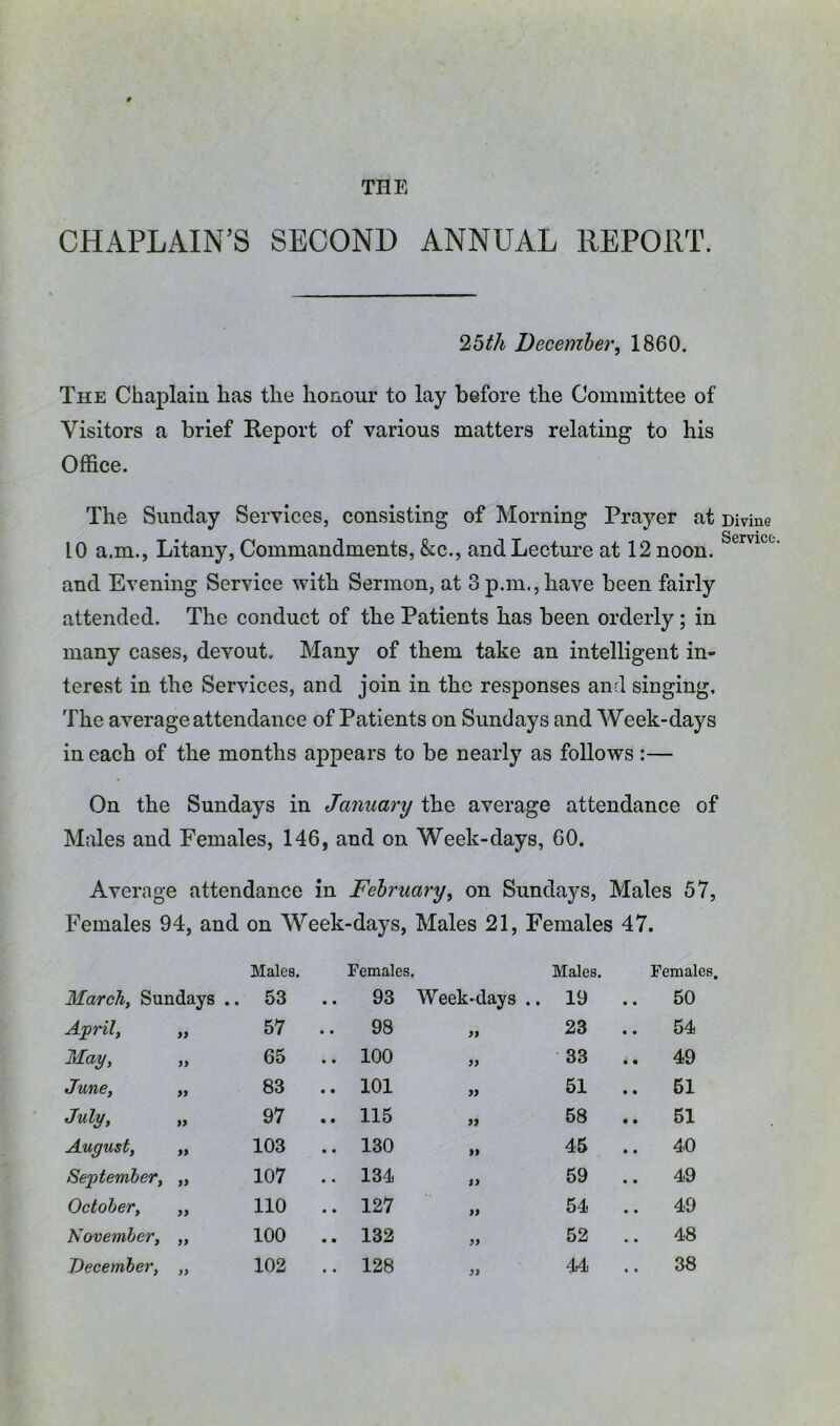 THE CHAPLAIN’S SECOND ANNUAL REPORT. 25^/i December, 1860. The Chaplaiu has the honour to lay before the Committee of Visitors a brief Report of various matters relating to his Office. The Sunday Services, consisting of Morning Prayer at Divine 10 a.m., Litany, Commandments, &c., andLectm’e at 12 noon. and Evening Service with Sermon, at 3 p.m., have been fairly attended. The conduct of the Patients has been orderly; in many cases, devout. Many of them take an intelligent in- terest in the Services, and join in the responses and singing. The average attendance of Patients on Sundays and Week-days in each of the months appears to be nearly as follows :— On the Sundays in January the average attendance of Males and Females, 146, and on Week-days, 60. Average attendance in February, on Sunda3*s, Males 57, Females 94, and on Week-days, Males 21, Females 47. Males. Females. Males. Females March, Sundays .. 53 93 Week-days .. 19 50 April, yj 57 98 yy 23 54 May, yy 65 .. 100 yy 33 .. 49 June, yy 83 .. 101 yy 51 .. 51 July, yy 97 .. 115 yy 58 .. 51 August, yy 103 .. 130 yy 45 .. 40 September, yy 107 .. 134 yy 59 49 October, yy 110 .. 127 yy 54 .. 49 November, yy 100 .. 132 yy 52 48 December, yy 102 .. 128 yy 44 .. 38