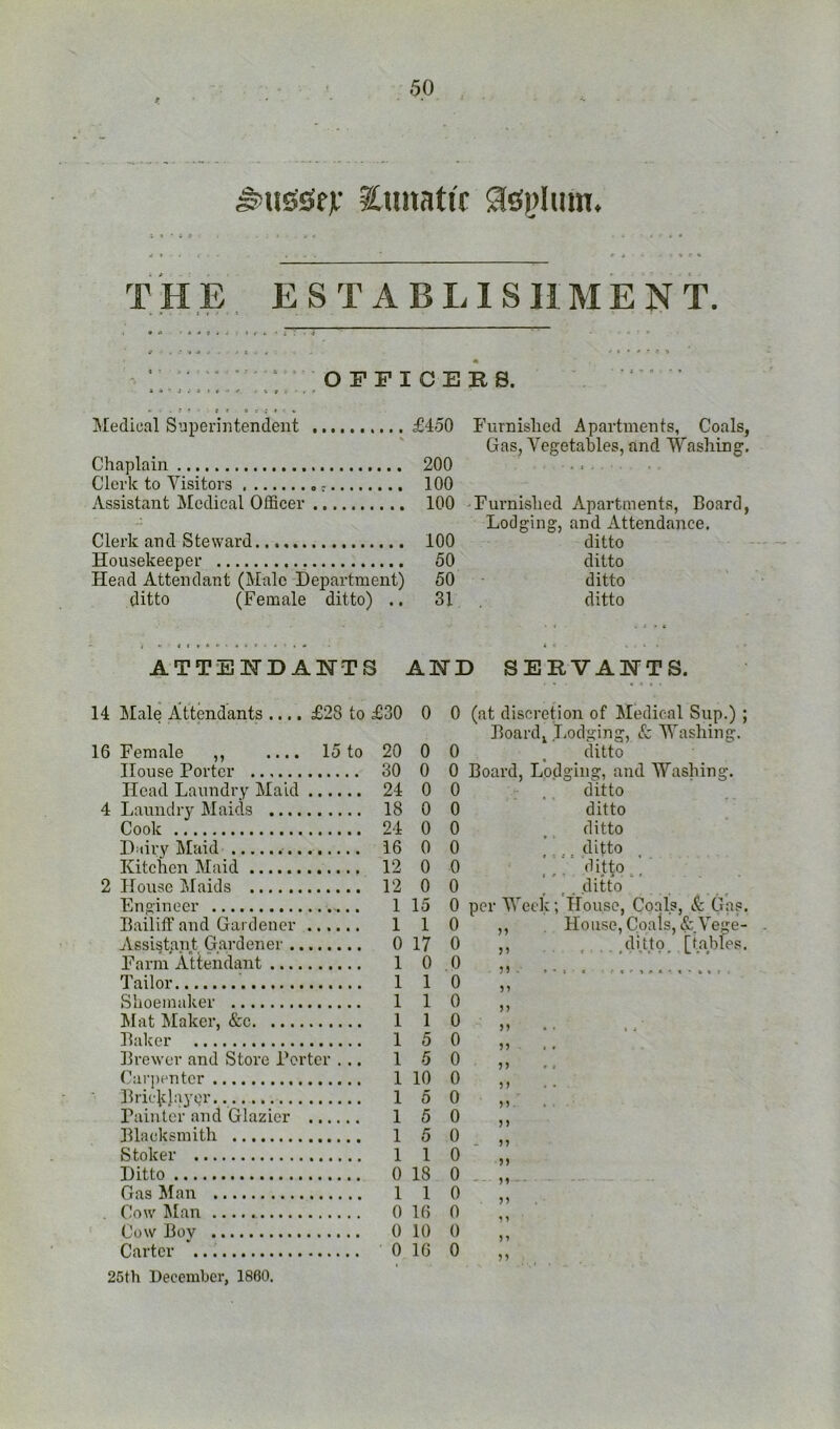 ^uS5>fv Hunatic Asylum. THE, ESTABLISHMENT. OFFICERS. jMedical Superintendent £450 Furnished Apartments, Coals, Gas, Vegetables, and Washing, *•!..' « . Chaplain Clerk to Visitors 200 100 Assistant Medical Officer 100 -Furnished Apartments, Board, Lodging, and Attendance. Clerk and Steward 100 ditto Housekeeper 50 ditto Head Attendant (Male Department) 50 ditto ditto (Female ditto) .. 31 ditto . < > < 4 ATTENDANTS AND SERVANTS. 16 Llale Attendants .... £28 to CO o 0 0 (at discretion of Medical Sup.) ; Boardj Lodging, & Washing. Female ,, .... 15 to 20 0 0 ditto House Porter 30 0 0 Board, Lodging, and Washing. Head Laundry Maid 24 0 0 ditto Laundry Maids .... 18 0 0 ditto Cook 24 0 0 ditto D-iiry Maid 16 0 0 ditto Kitchen Maid 12 0 0 ditto House Maids 12 0 0 ditto Engineer 1 15 0 per Weelc ; House, Coals, & Gas. Bailiff and Gardener 1 1 0 House, Coals, & Vege- Assistant Gardener .. 0 17 0 ditto [tables. Farm Attendant 1 0 0 M • * Tailor ■ 1 1 0 Shoemaker 1 1 0 ) !Mat Maker, &c 1 1 0 99 « Baker 1 5 0 99 • Brewer and Store Porter . .. 1 5 0 99 r Carpenter 1 10 0 99 Brielv}ayor 1 5 0 Painter and Glazier 1 5 0 Blacksmith 1 5 0 Stoker 1 1 0 9) Ditto 0 18 0 - -- 99 Gas Man 1 1 0 Cow Man 0 16 0 Cow Bov 0 10 0 Carter 0 16 0 99 26th December, 1860.