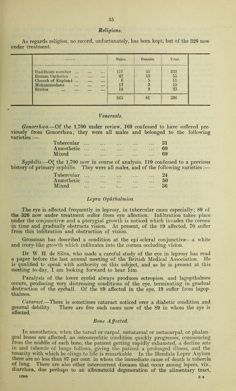 Religions. As regards religion, no record, unfortunately, has been kept, but of the 326 now under treatment. — Stales. Females. Total. I’uddhists number ... 171 51 222 Roman Catholics 42 13 55 Church of England ... 6 5 11 Mohammedans ... 12 3 15 Sivites 14 9 23 245 81 326 Venereals. Gonorrhoea.—Of the 1,700 under review, 169 confessed to have suffered pre- viously from Gonorrhoea; they were all males and belonged to the following varieties :— Tubercular ... ... ... ... ... 31 Anaesthetic ... ... ... ... ... 69 Mixed ... ... ... ... ... 69 Syphilis.—Of the 1,700 now in course of analysis, 110 confessed to a previous history of primary syphilis. They were all males, and of the following varieties — Tubercular ... ... ... ... ... 24 Anaesthetic ... ... ... ... ... 50 Mixed ... ... '... ... ... 36 Lepra Ophthalmica. The eye is affected frequently in leprosy, in tubercular cases especially; 89 of the 326 now under treatment suffer from eye affection. Infiltration takes place under the conjunctivae and a pterygial growth is noticed which invades the cornea in time and gradually obstructs vision. At present, of the 89 affected, 70 suffer from this infiltration and obstruction of vision. Grossman has described a condition at the epi-scleral conjunctivae—a white and ivory-like growth which infiltrates into the cornea occluding vision. Dr. W. H. de Silva, who made a careful study of the eye in leprosy has read a paper before the last annual meeting of the British Medical Association. He is qualified to speak with authority on this subject, and as he is present at this meeting to-day, I am looking forward to hear him. Paralysis of the lower eyelid always produces ectropion, and lagopthalmos occurs, producing very distressing conditions of the eye, terminating in gradual destruction of the eyeball. Of the 89 affected in the eye, 19 suffer from lagop- thalmos. Cataract.—There is sometimes cataract noticed over a diabetic condition and general debility. There are five such cases now of the 89 in whom the eye is affected. Bone Affected. In anaesthetics, when the tarsal or carpal, metatarsal or metacarpal, or phalan- geal bones are affected, an osteomyelitic condition quickly progresses, commencing from the middle of each bone, the patient getting rapidly exhausted, a decline sets in and tubercle of lungs follows, giving the patient a prolonged illness, and the tenacity with which he clings to life is remarkable. In the Hendala Leper Asylum there are no less than 87 per cent, in whom the immediate cause of death is tubercle, of lung. There are also other intercurrent diseases that occur among lepers, viz.,^ diarrhoea, due perhaps to an albumenoid degeneration of the alimentary tract, 13969 E 8