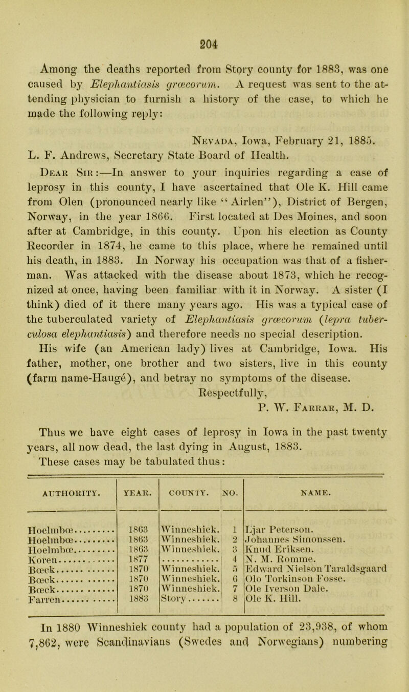 Among the deaths reported from Story county for 1883, was one caused by Elephantiasis grcecorum. A request was sent to the at- tending physician to furnish a history of the case, to which he made the following reply: Nevada, Iowa, February 21, 1885. L. F. Andrews, Secretary State Board of Health. Dear Sir:—In answer to your inquiries regarding a case of leprosy in this county, I have ascertained that Ole K. Hill came from Olen (pronounced nearly like “ Airlen”), District of Bergen, Norway, in the year 1866. First located at Des Moines, and soon after at Cambridge, in this county. Upon his election as County Recorder in 1874, he came to this place, where he remained until his death, in 1883. In Norway his occupation was that of a fisher- man. Was attacked with the disease about 1873, which he recog- nized at once, having been familiar with it in Norway. A sister (I think) died of it there many years ago. His was a typical case of the tuberculated variety of Elephantiasis grcecorum (lepra tuber- culosa elephantiasis') and therefore needs no special description. His wife (an American lady) lives at Cambridge, Iowa. His father, mother, one brother and two sisters, live in this county (farm name-Hauge), and betray no symptoms of the disease. Respectfully, P. W. Farrar, M. D. Thus we have eight cases of leprosy in Iowa in the past twenty years, all now dead, the last dying in August, 1883. These cases may be tabulated thus: AUTHORITY. YEAR. COUNTY. NO. NAME. Hoelmbce 1863 Winneshiek. 1 Ljar Peterson. Hoelinbce 1863 Winneshiek. 2 Johannes Siinonssen. Hoelmbce 1863 Winneshiek. Q O Knud Eriksen. 1877 1870 4 N. M. Romme. Edward Nielson Taraldsgaard Bceck Winneshiek. 5 Bceok 1870 Winneshiek. 6 Olo Torkinson Fosse. Bceck 1870 Winneshiek. 7 Ole Iverson Dale. Barren 1883 Story 8 Ole K. Hill. In 1880 Winneshiek county had a population of 23,938, of whom 7,862, were Scandinavians (Swedes and Norwegians) numbering