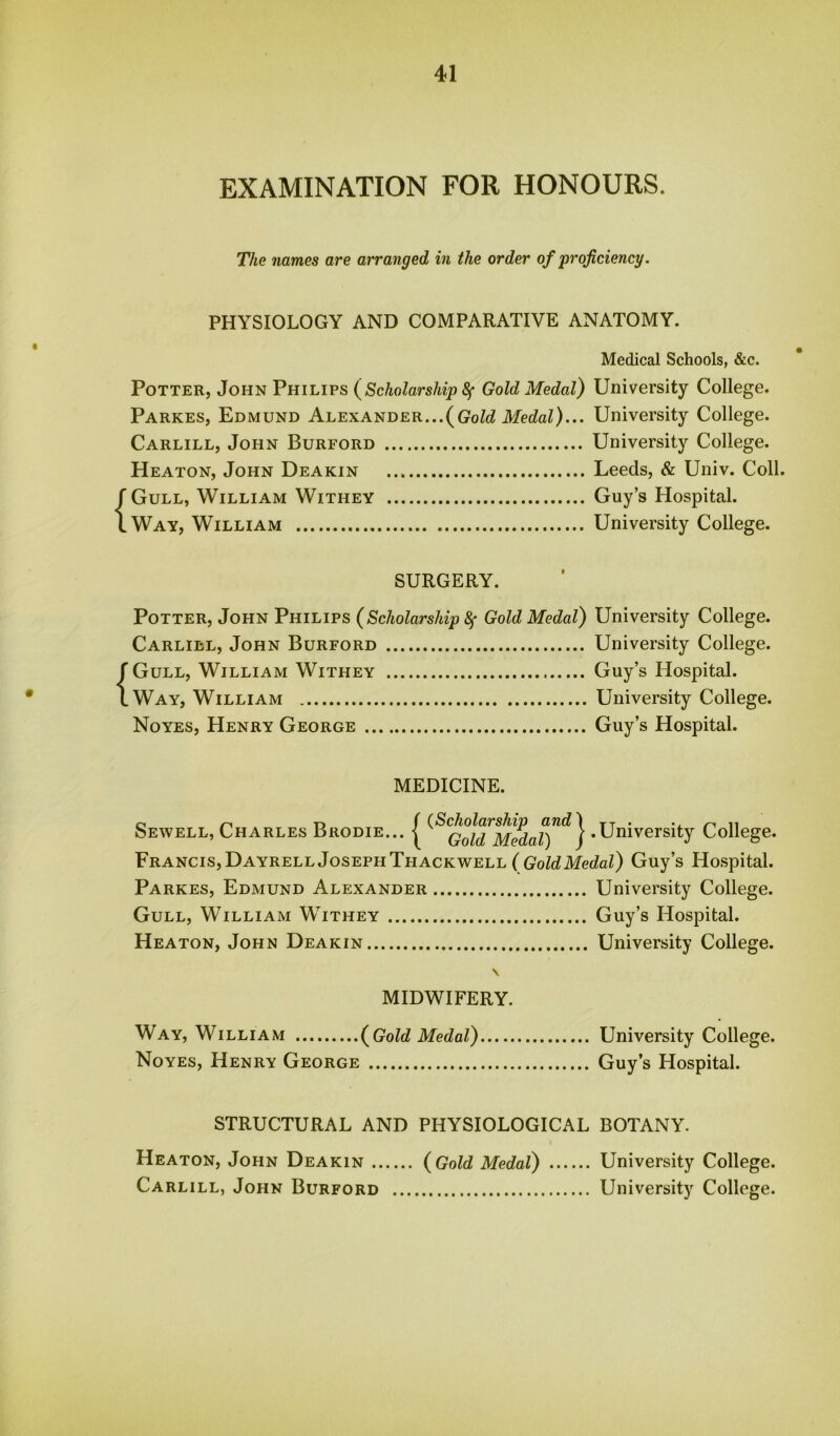 EXAMINATION FOR HONOURS. The names are arranged in the order of proficiency. PHYSIOLOGY AND COMPARATIVE ANATOMY. Medical Schools, &c. Potter, John Philips {Scholarship 8f Gold Medal) University College. Parkes, Edmund Alexander...(Go^ Medal)... University College. Carlill, John Burford University College. Heaton, John Deakin Leeds, & Univ. Coll. Gull, William Withey Guy’s Hospital. Way, William University College. SURGERY. Potter, John Philips (Scholarship 8f Gold Medal) University College. Carlill, John Burford University College. f Gull, William Withey Guy’s Hospital. I Way, William University College. Noyes, Henry George Guy’s Hospital. MEDICINE. Sewell, Charles Brodie... | Medal) ) * University College. Francis,Dayrell JosephThackwell (GoldMedal) Guy’s Hospital. Parkes, Edmund Alexander University College. Gull, William Withey Guy’s Hospital. Heaton, John Deakin University College. \ MIDWIFERY. Way, William {Gold Medal) University College. Noyes, Henry George Guy’s Hospital. STRUCTURAL AND PHYSIOLOGICAL BOTANY. Heaton, John Deakin {Gold Medal) University College. Carlill, John Burford University College.