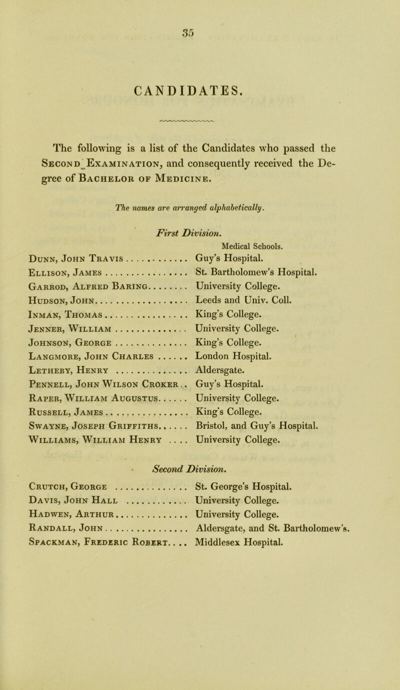 CANDIDATES. The following is a list of the Candidates who passed the Second Examination, and consequently received the De- gree of Bachelor of Medicine. The names are arranged alphabetically. First Division. Dunn, John Travis Ellison, James Garrod, Alfred Baring Hudson, John Inman, Thomas Jenner, William Johnson, George Langmore, John Charles Letheby, Henry Pennell, John Wilson Croker ,. Raper, William Augustus Russell, James Swayne, Joseph Griffiths Williams, William Henry Medical Schools. Guy’s Hospital. St. Bartholomew’s Hospital. University College. Leeds and Univ. Coll. King’s College. University College. i King’s College. London Hospital. Aldersgate. Guy’s Hospital. University College. King’s College. Bristol, and Guy’s Hospital. University College. Second Division. Crutch, George St. George’s Hospital. Davis, John Hall University College. Hadwen, Arthur University College. Randall, John Aldersgate, and St. Bartholomew’s. Spaceman, Frederic Robert. . .. Middlesex Hospital.